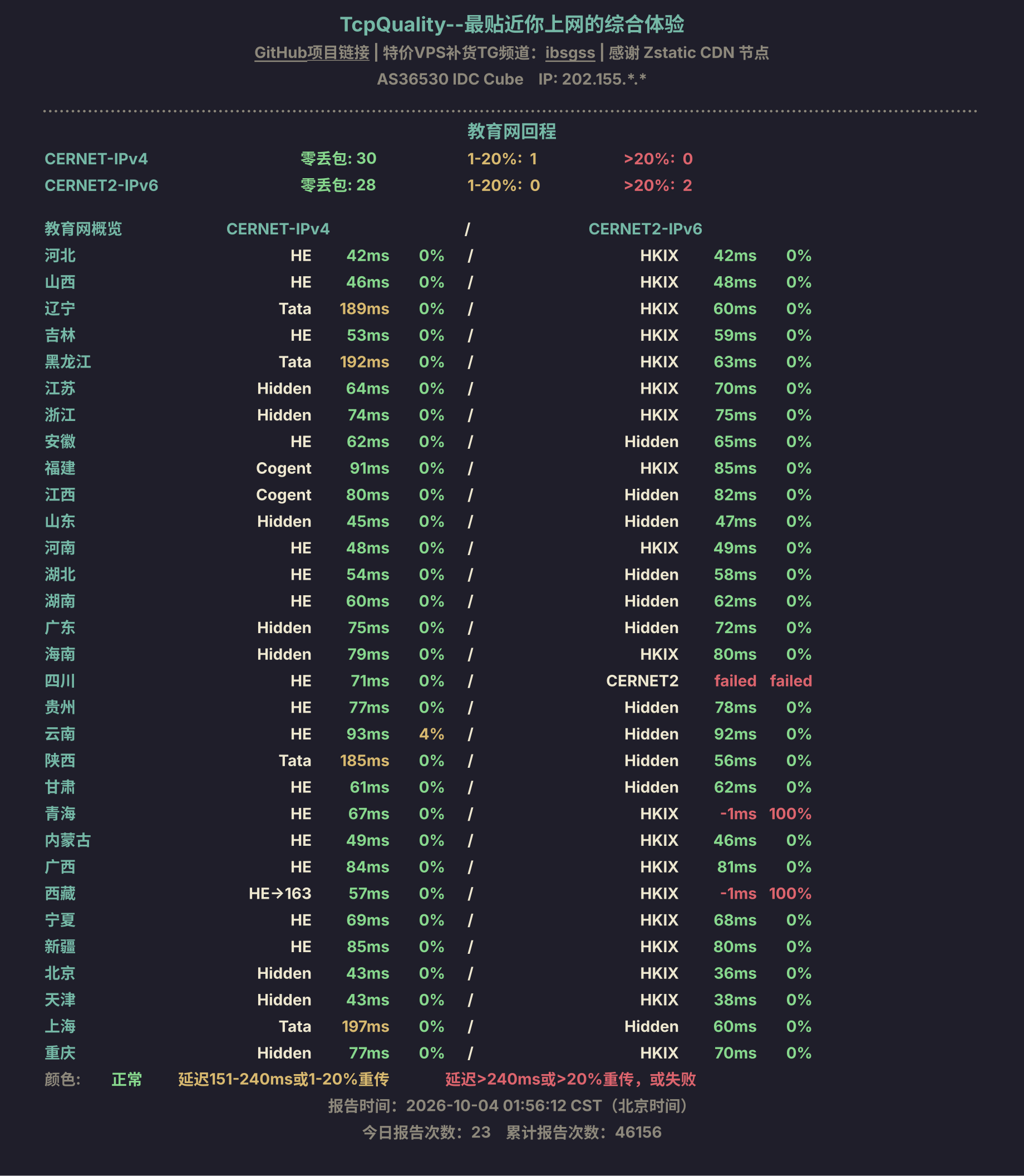 教育网回程