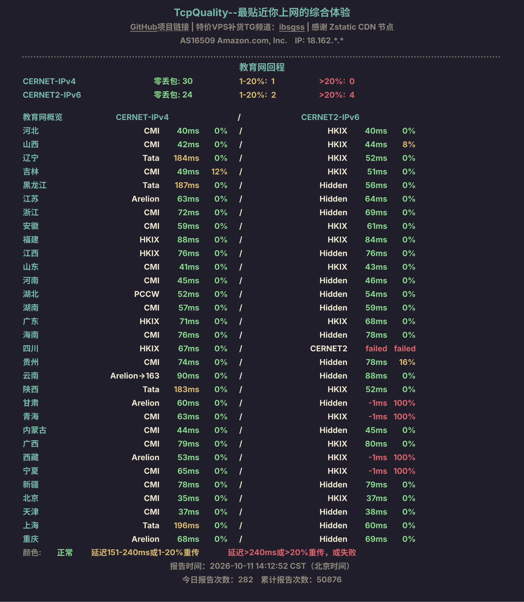 教育网回程