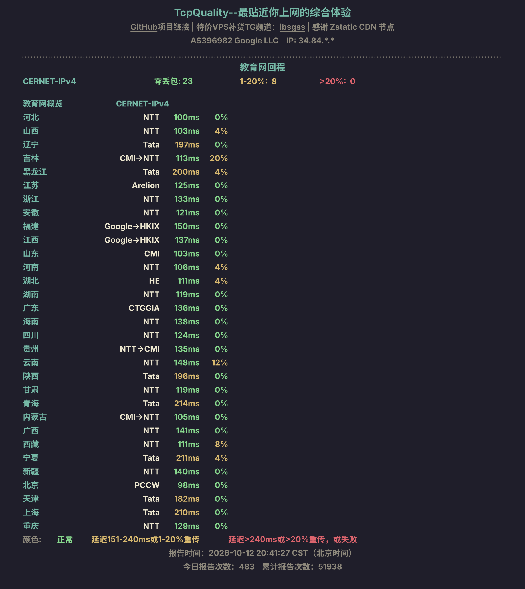 教育网回程