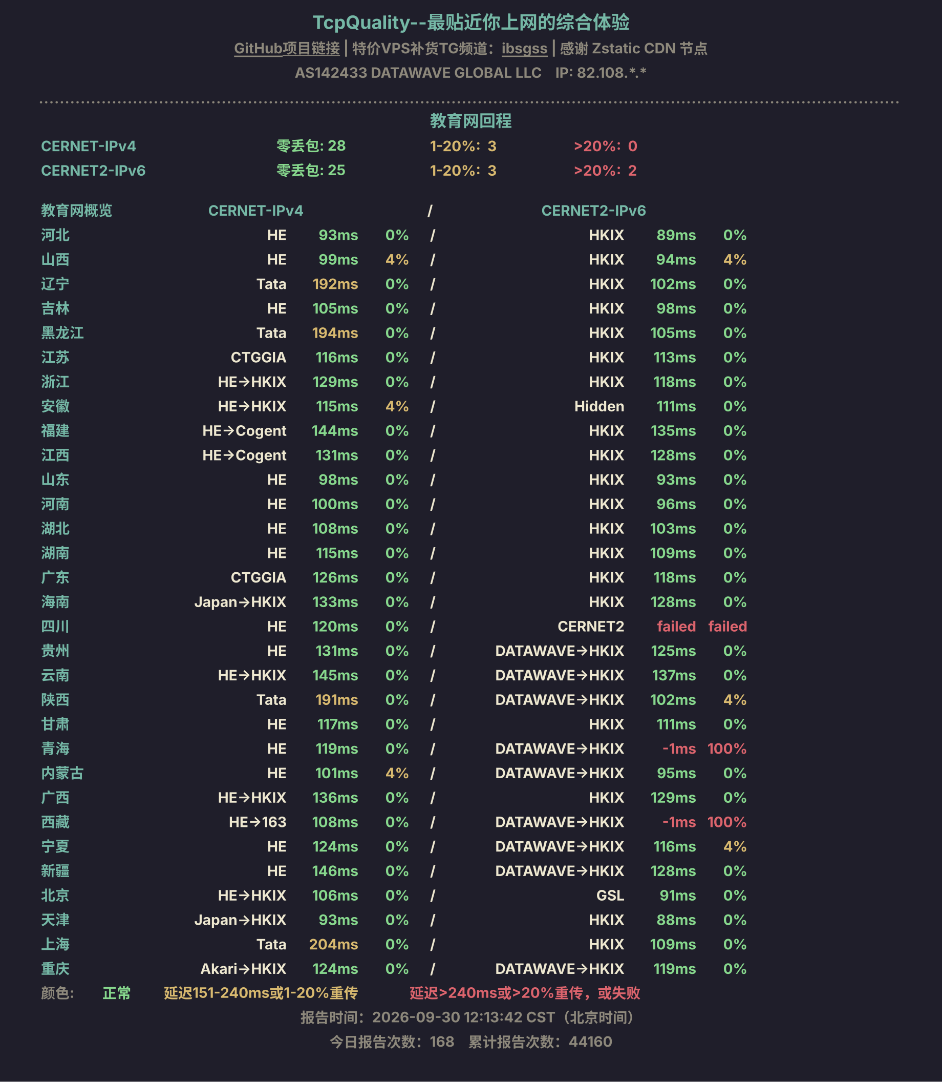 教育网回程