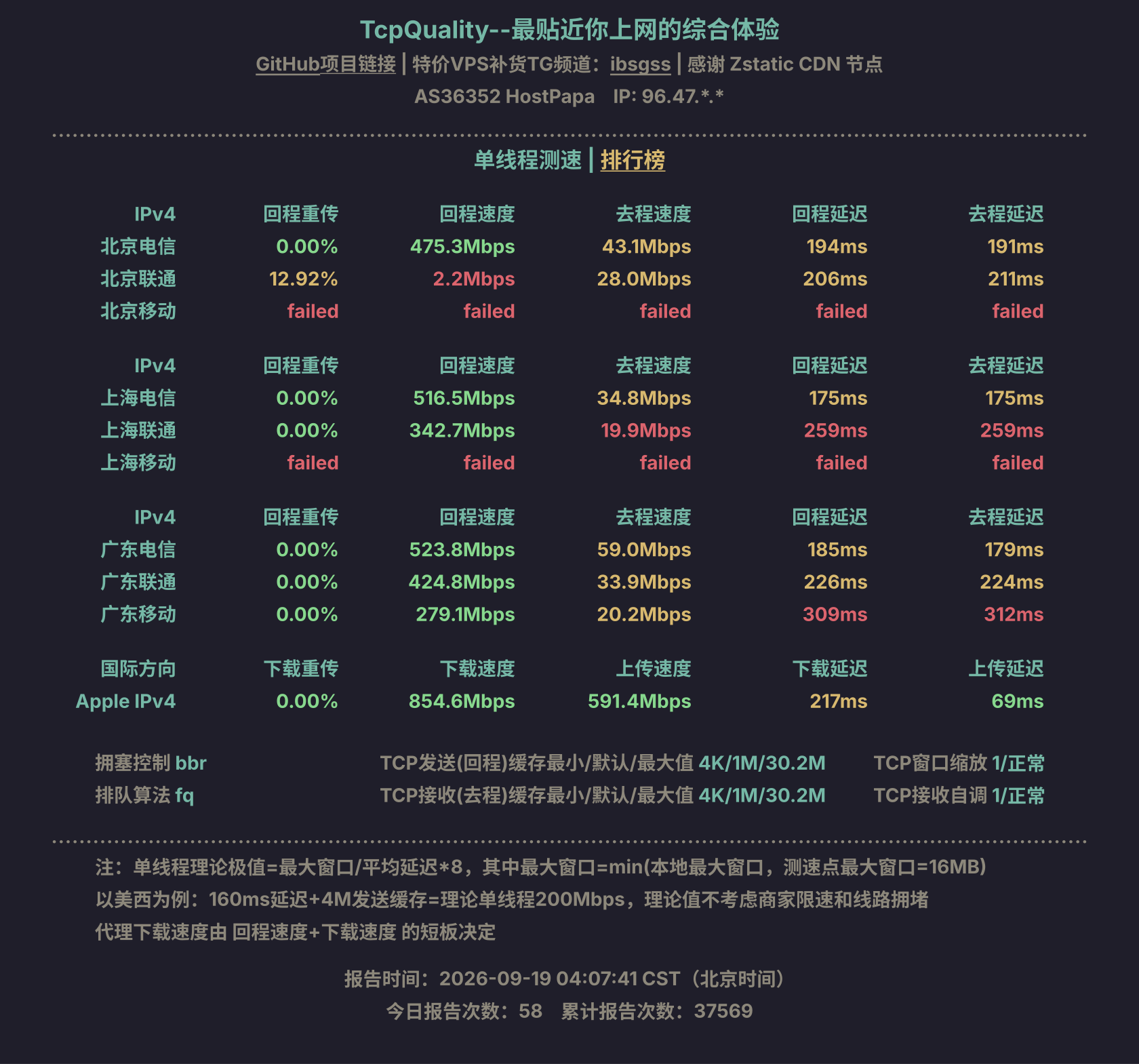 单线程测速