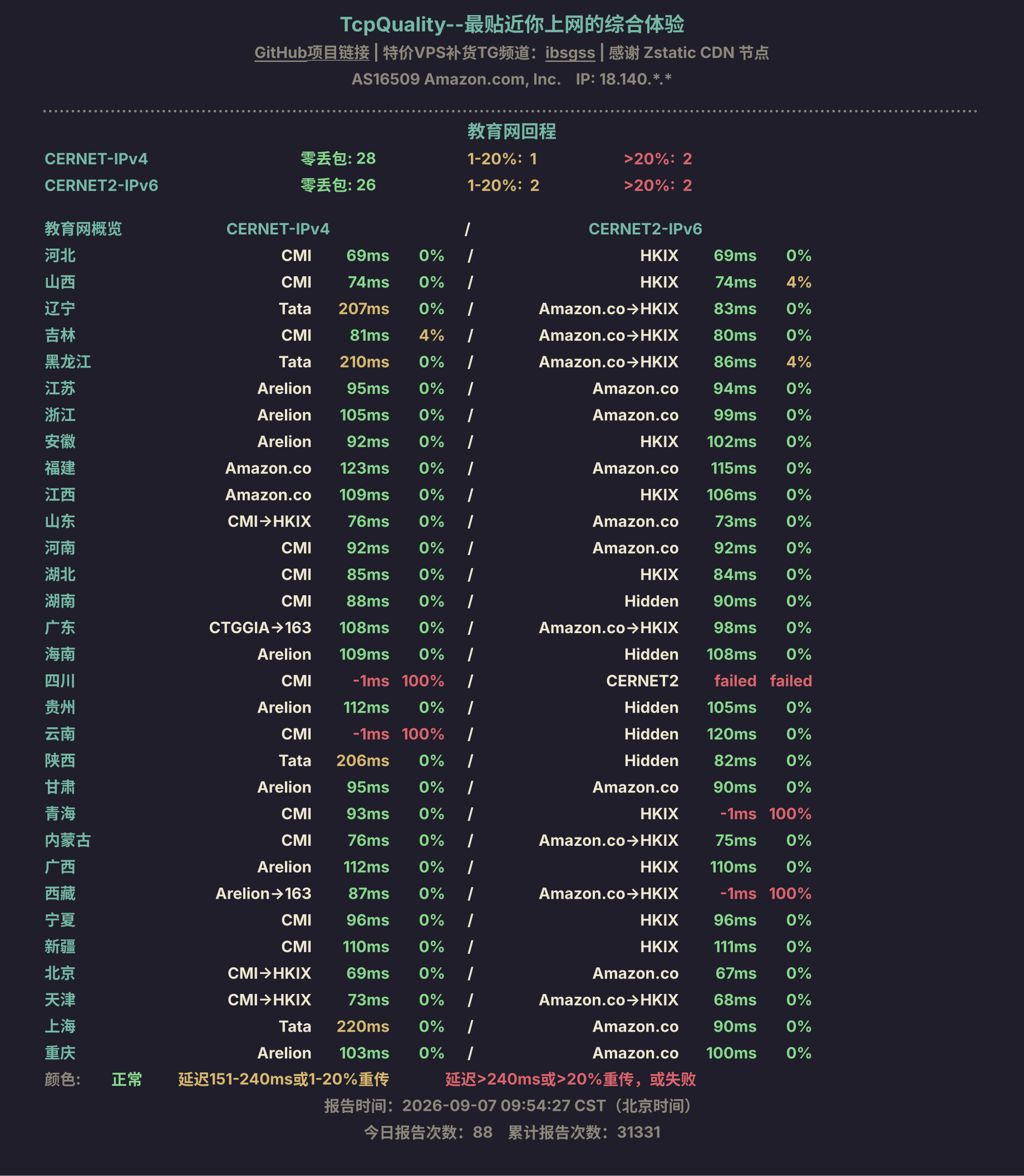 教育网回程
