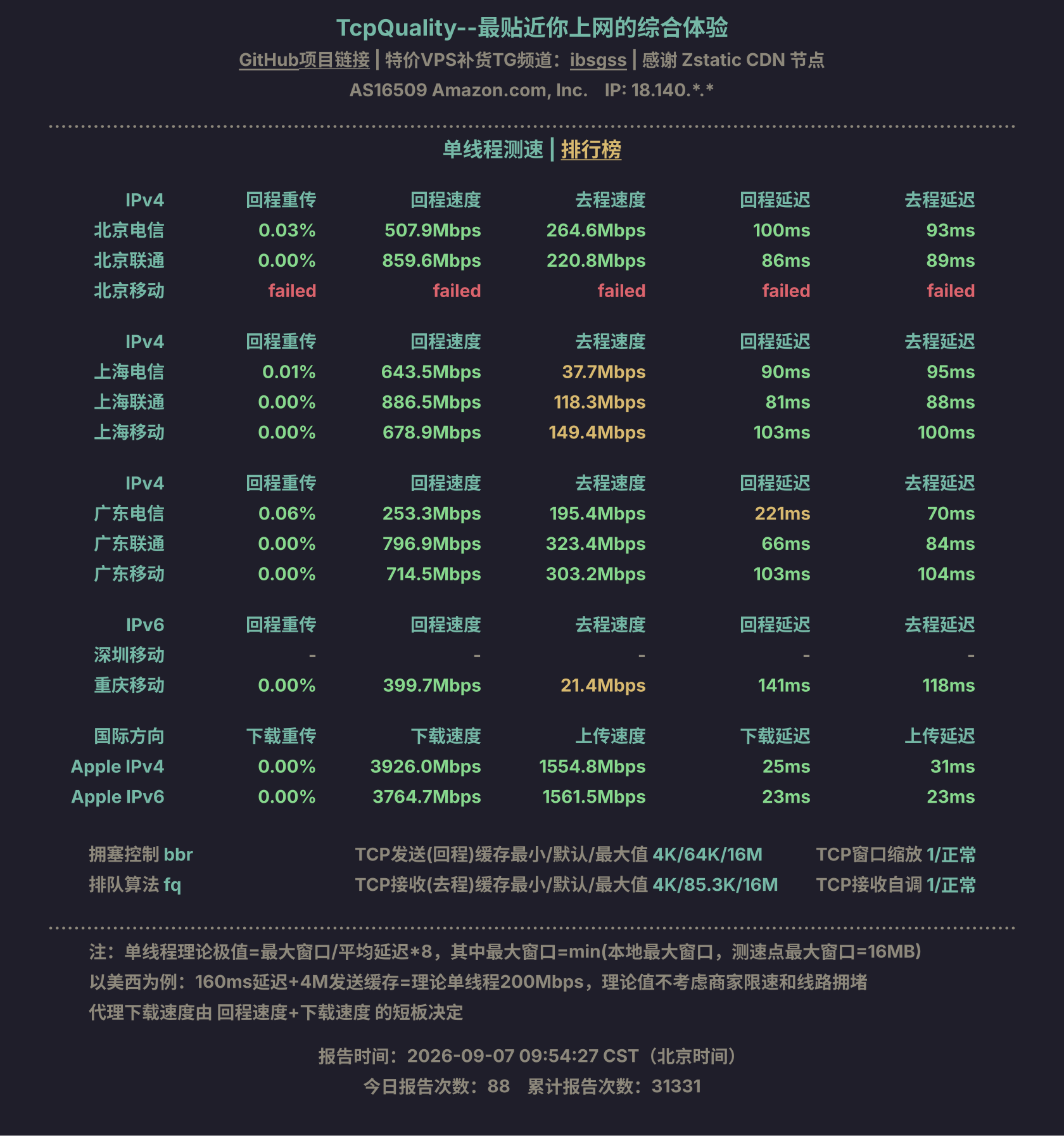 单线程测速