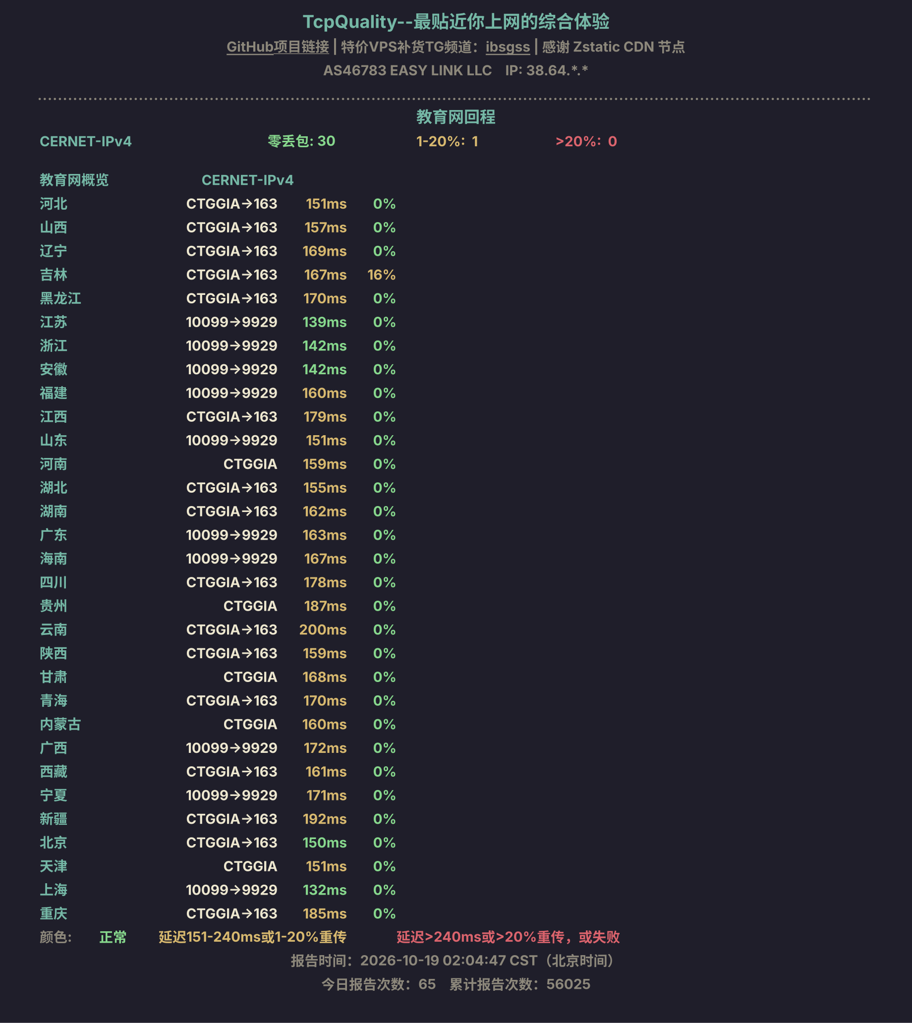 教育网回程