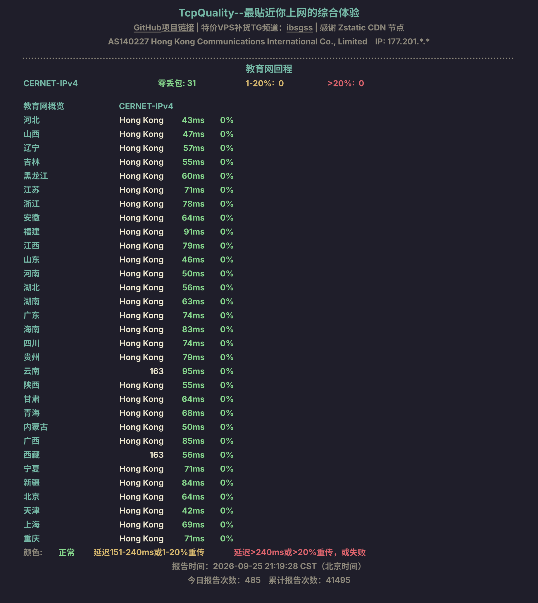 教育网回程