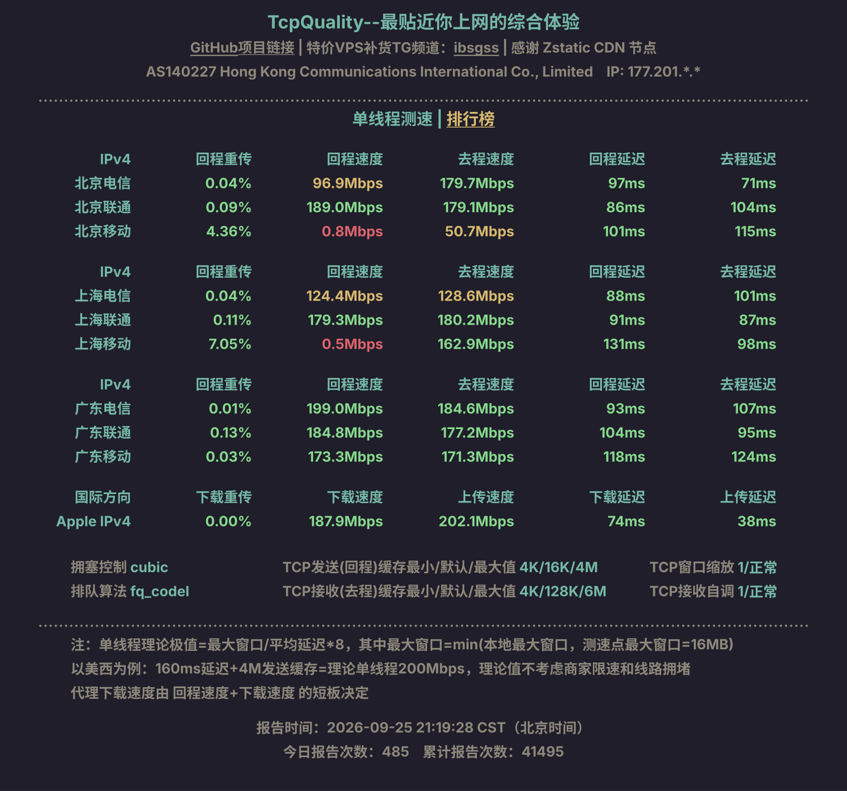 单线程测速