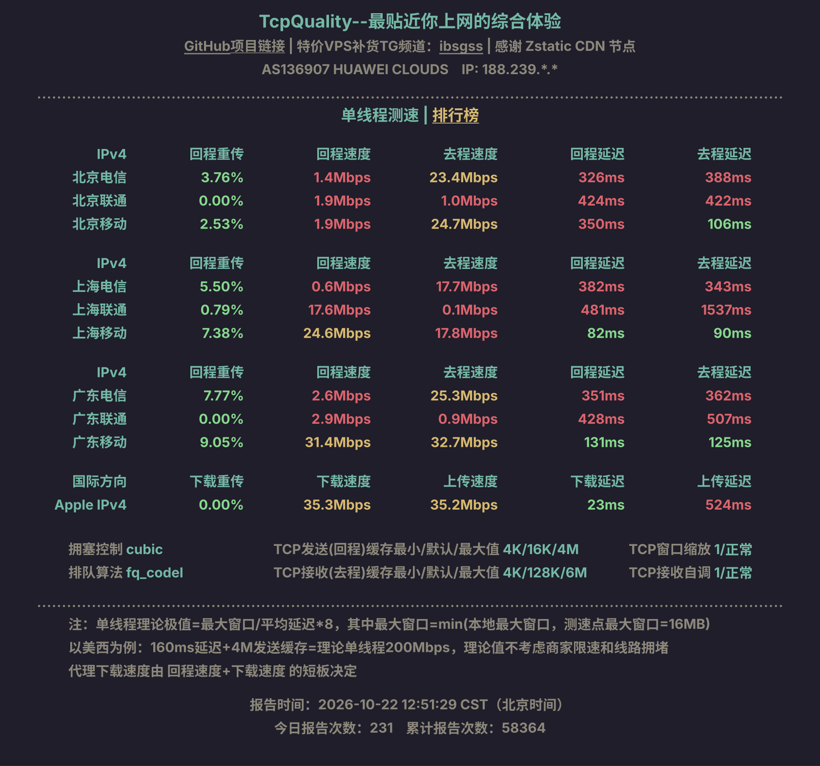 单线程测速