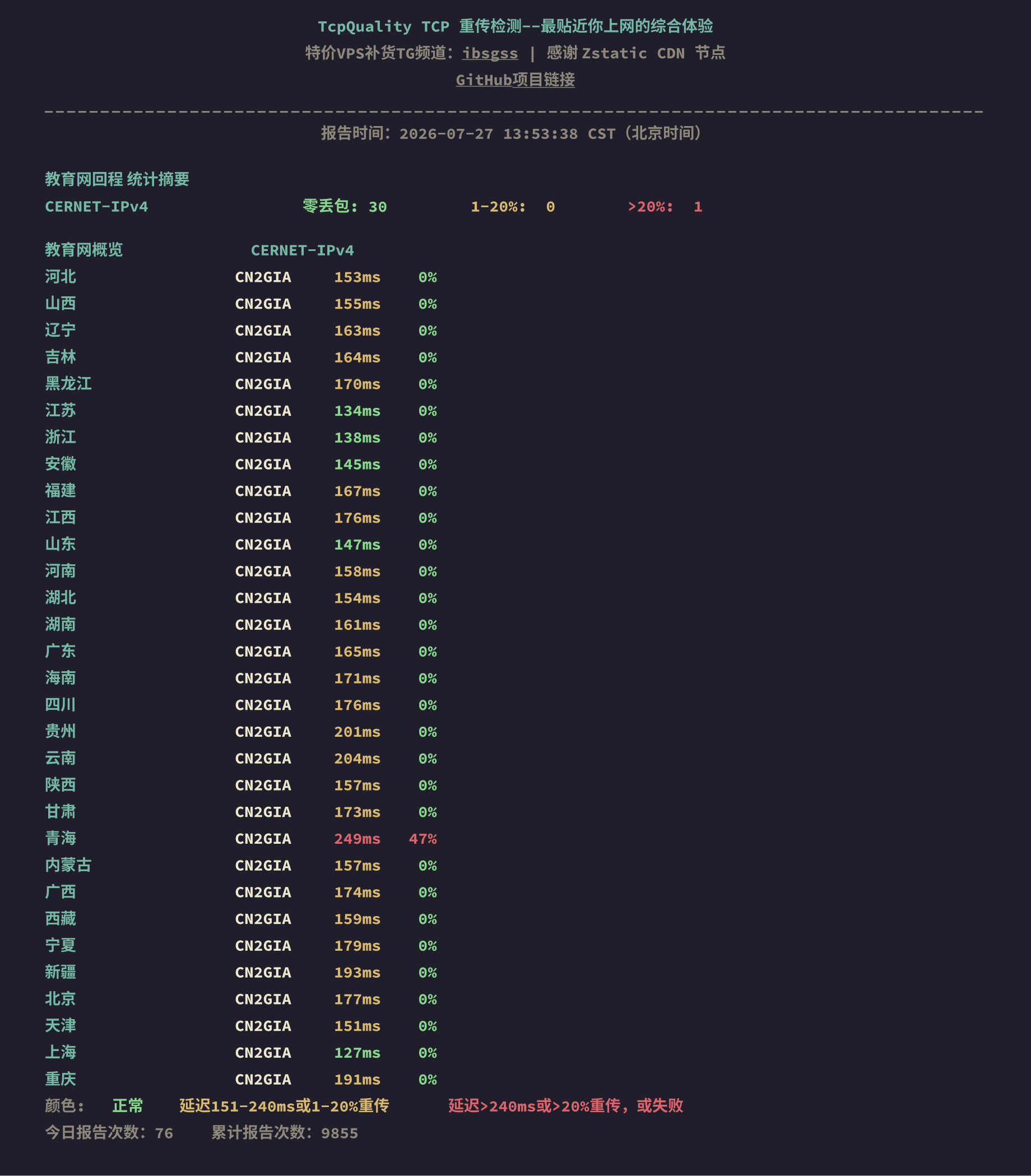 教育网回程
