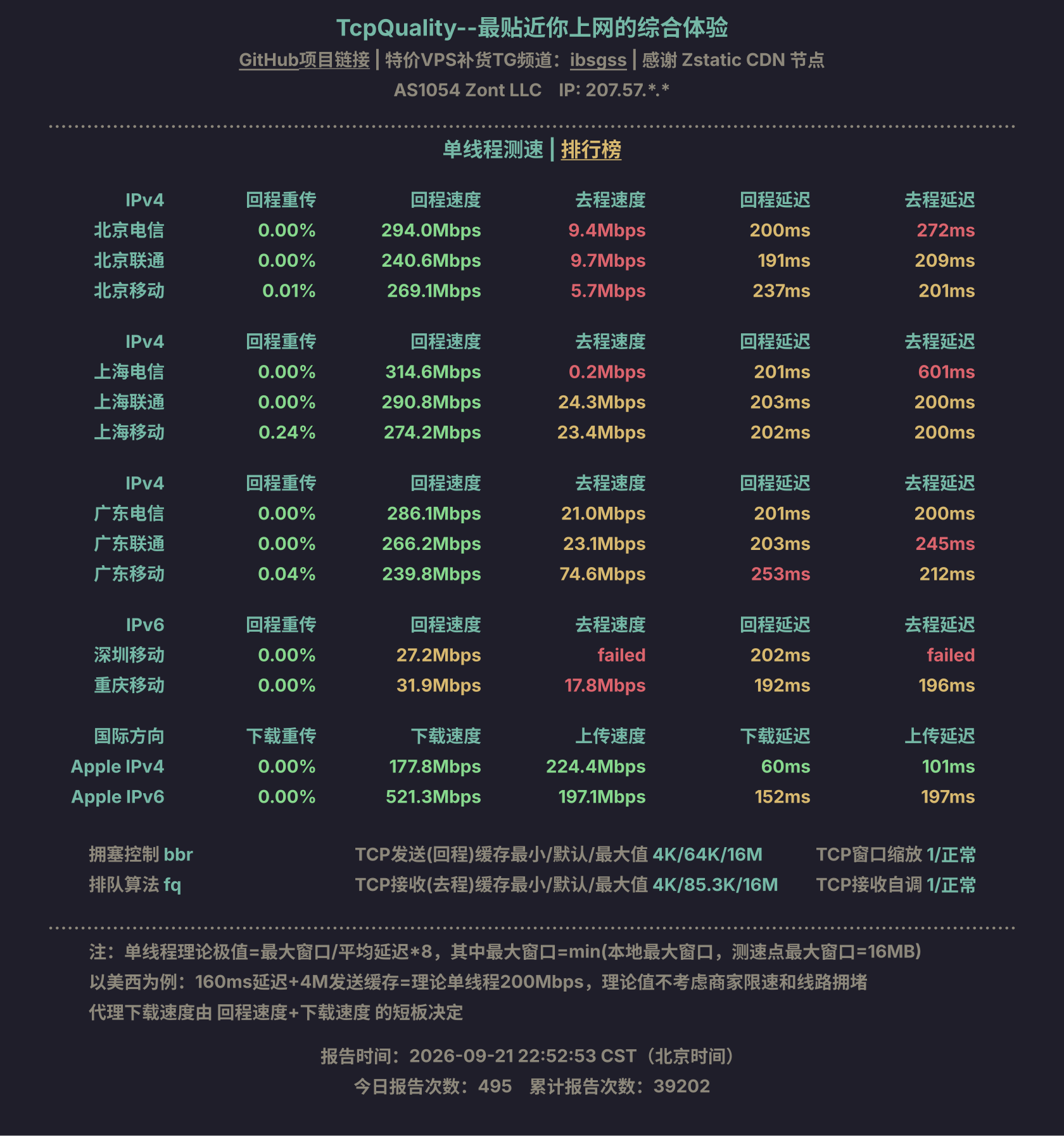 单线程测速