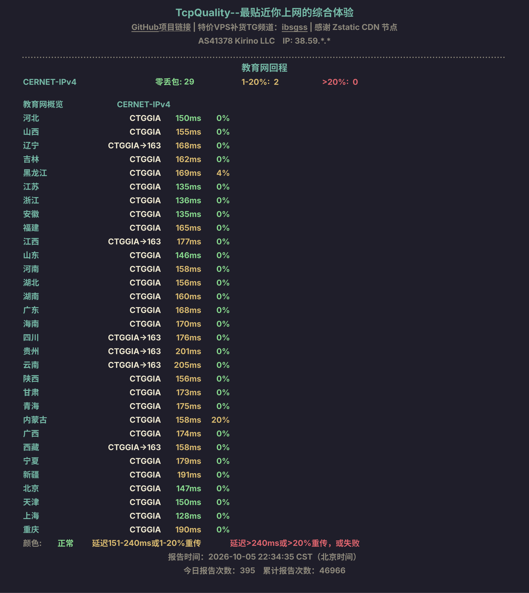 教育网回程