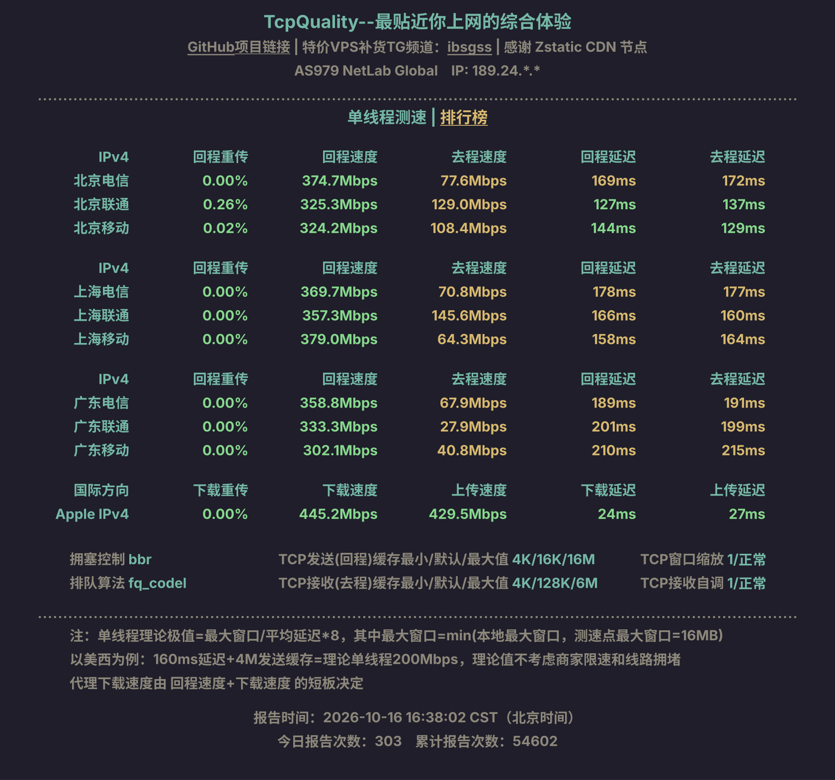 单线程测速