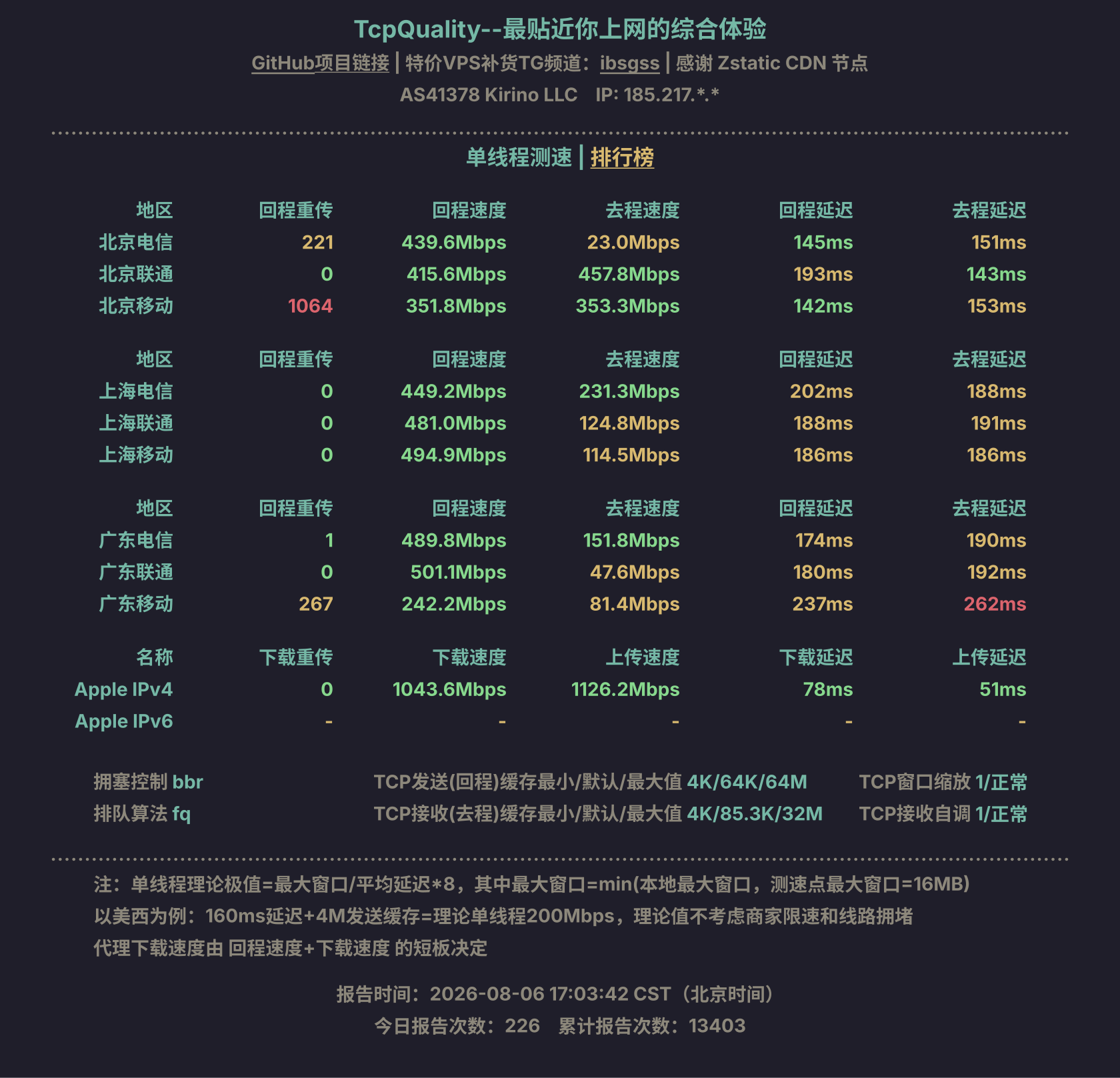 单线程测速