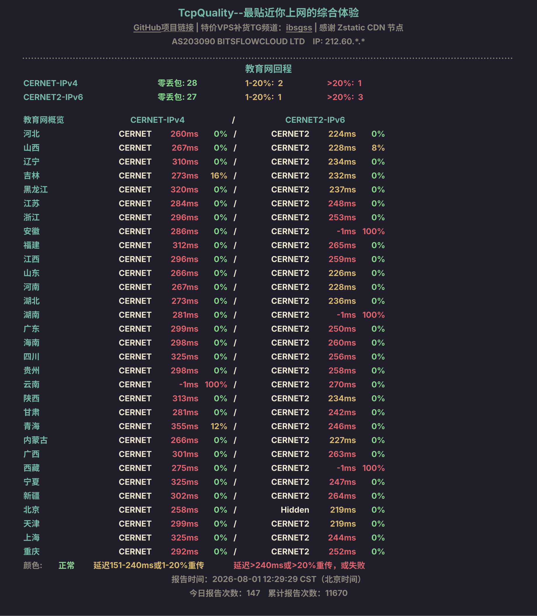 教育网回程