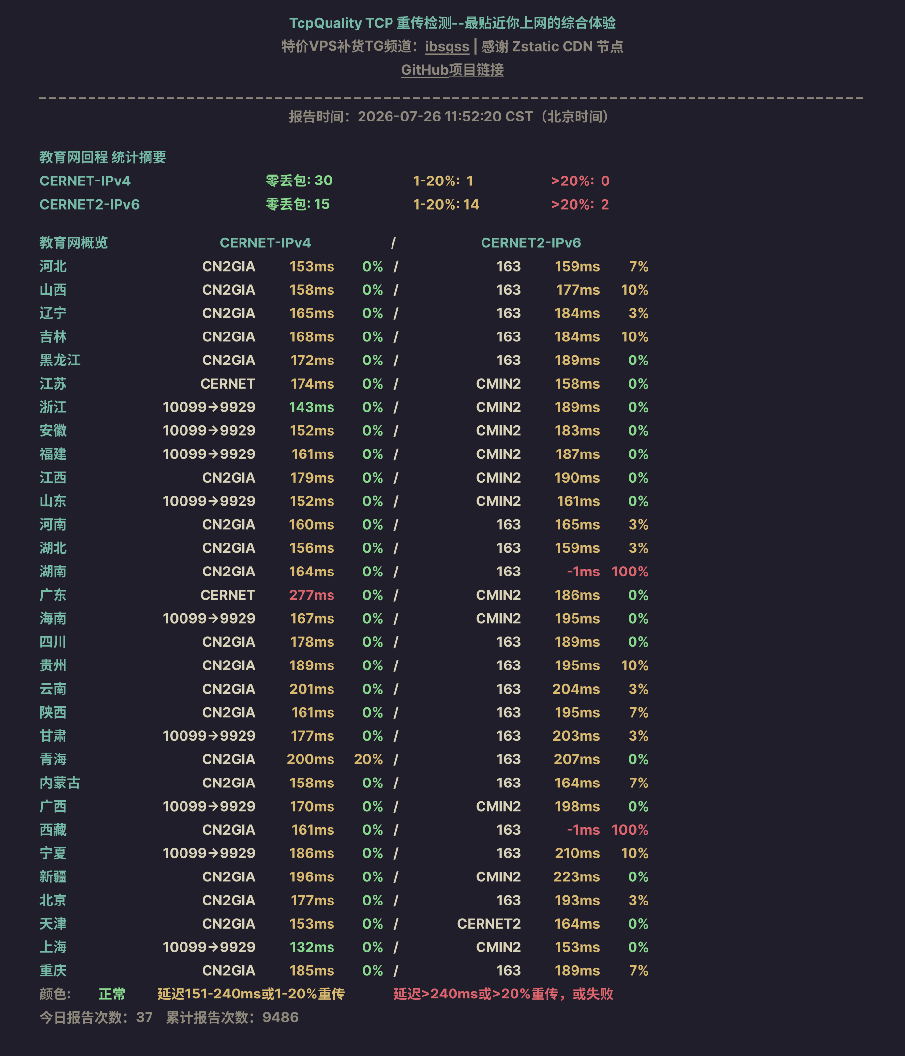 教育网回程