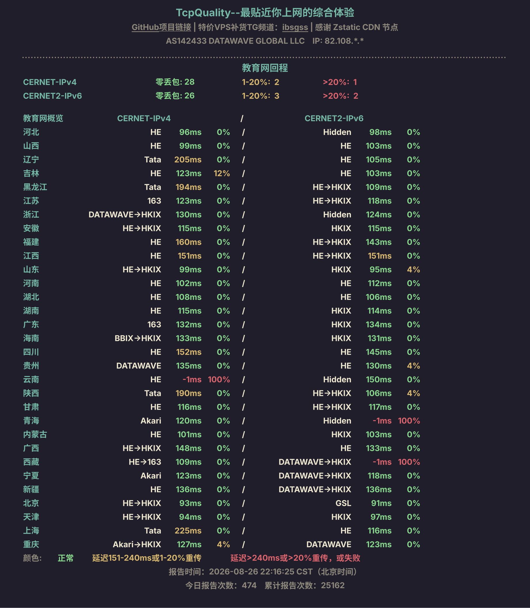 教育网回程