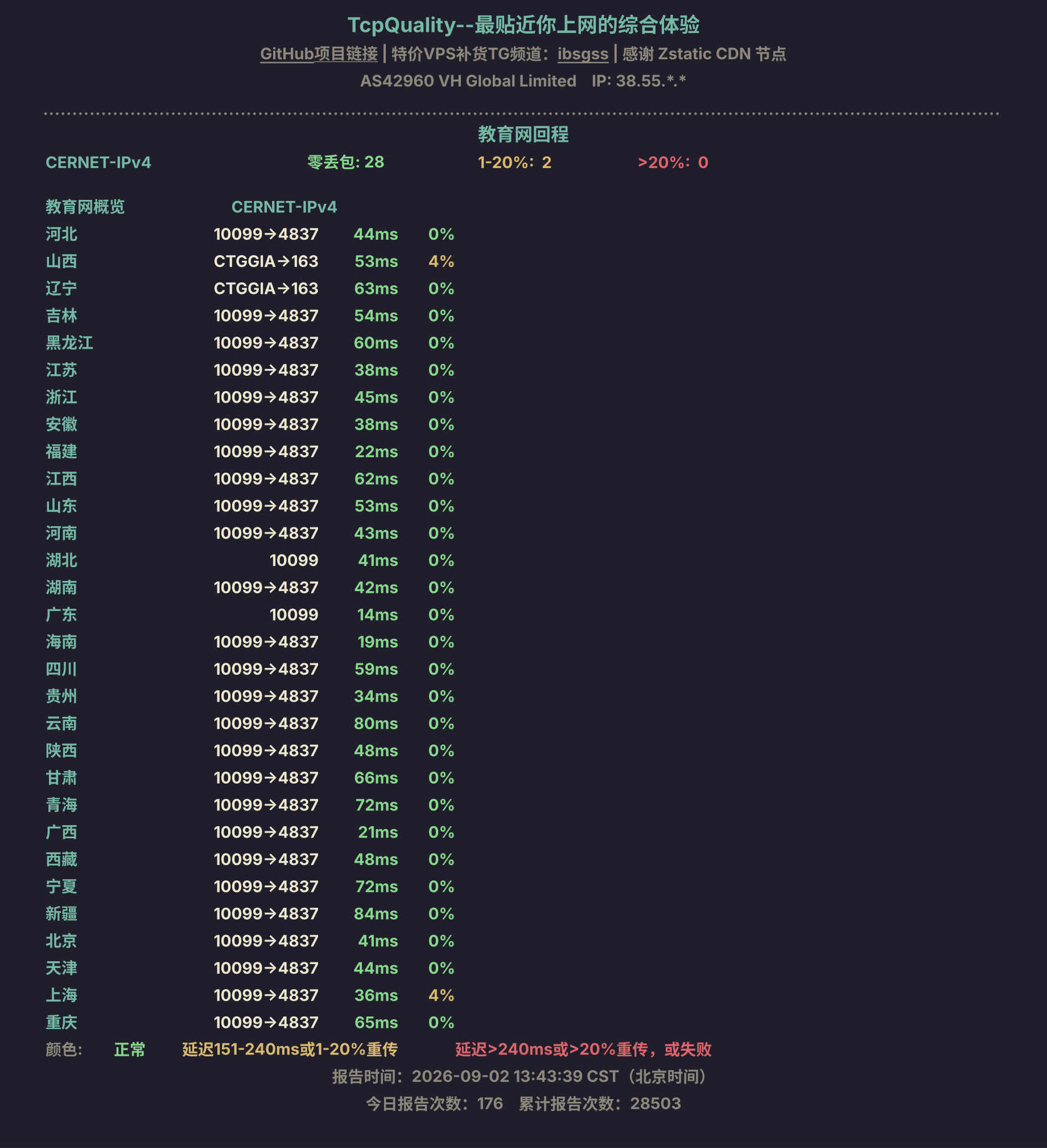 教育网回程