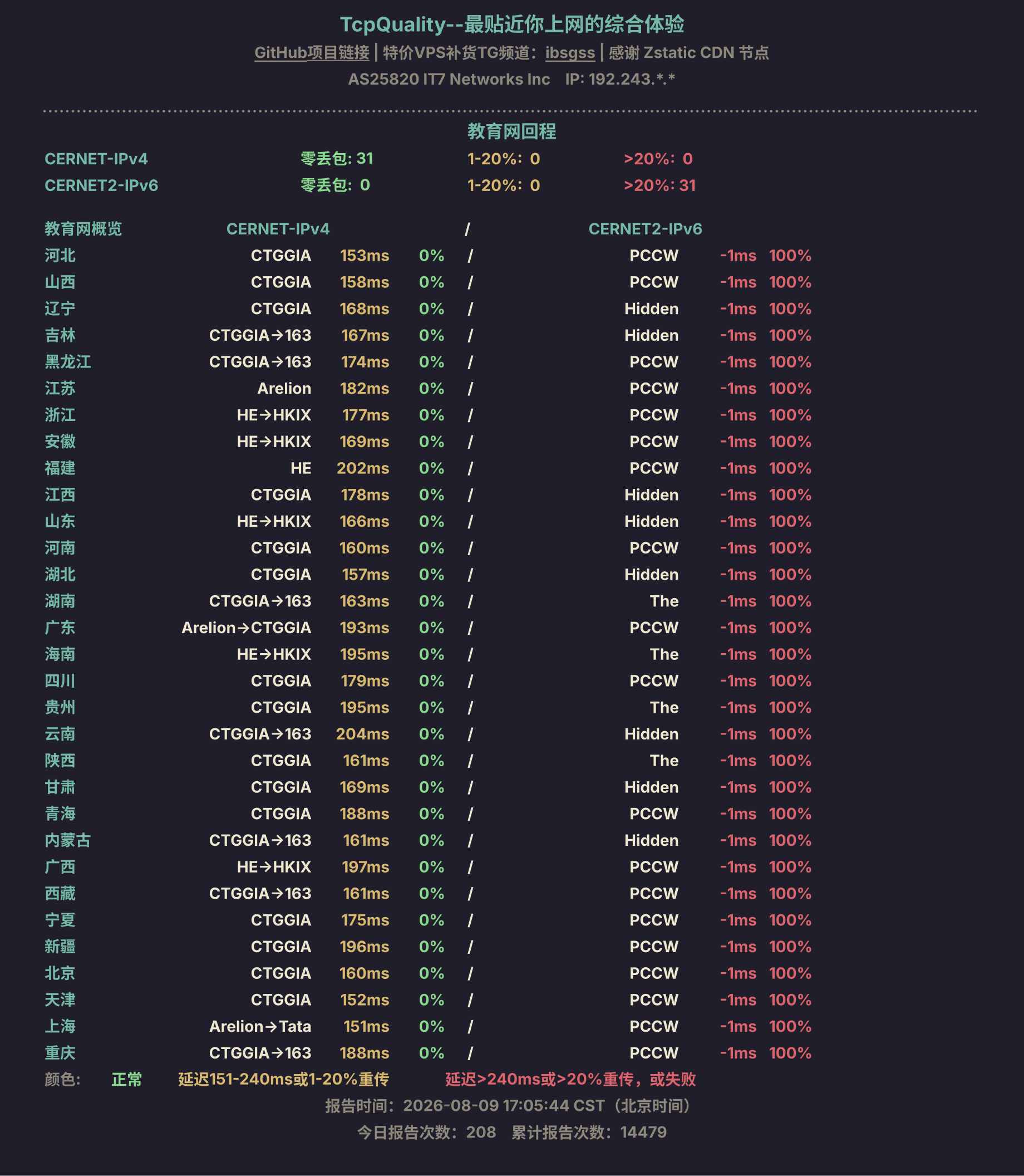 教育网回程