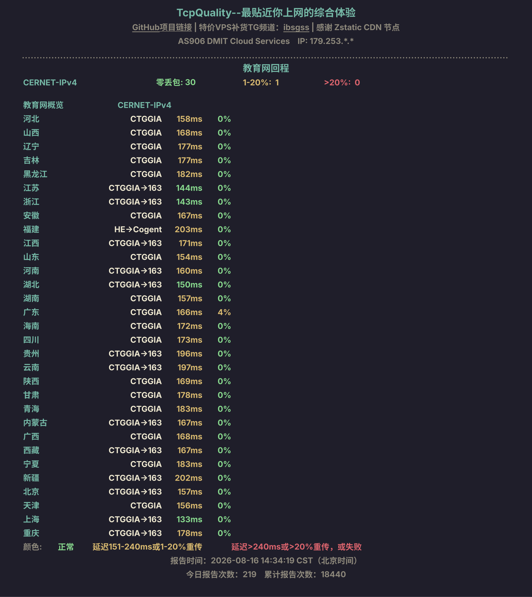 教育网回程