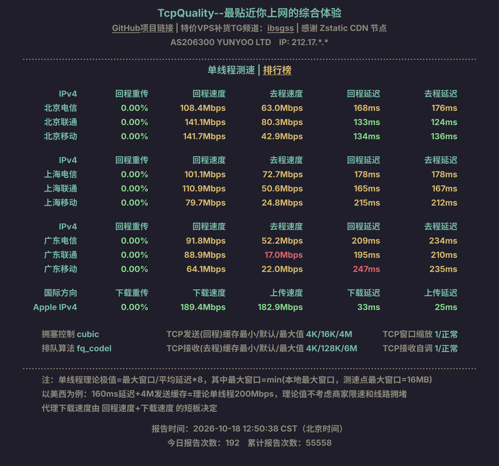 单线程测速