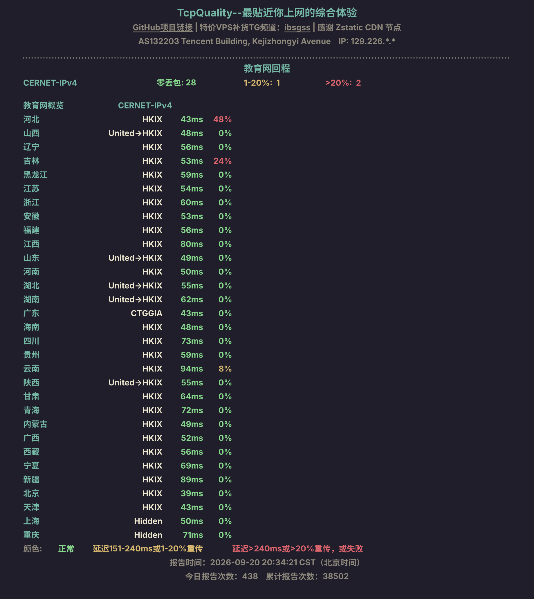 教育网回程