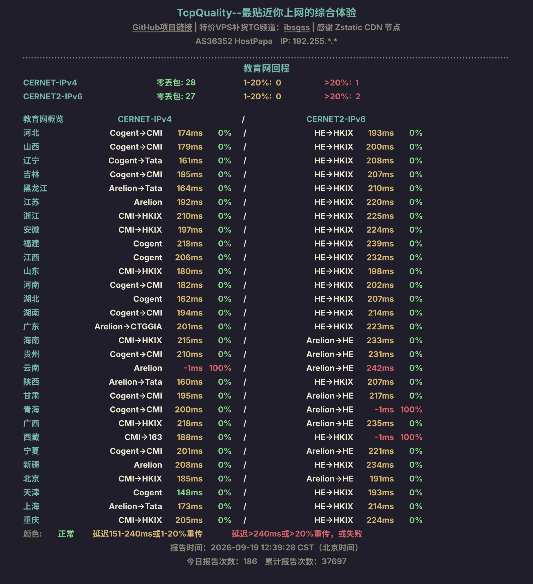 教育网回程