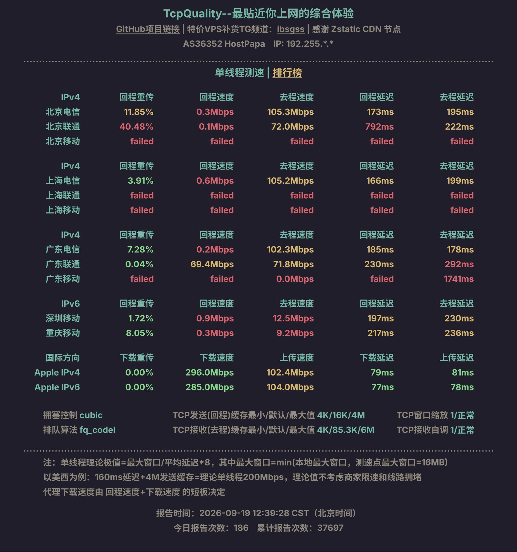 单线程测速