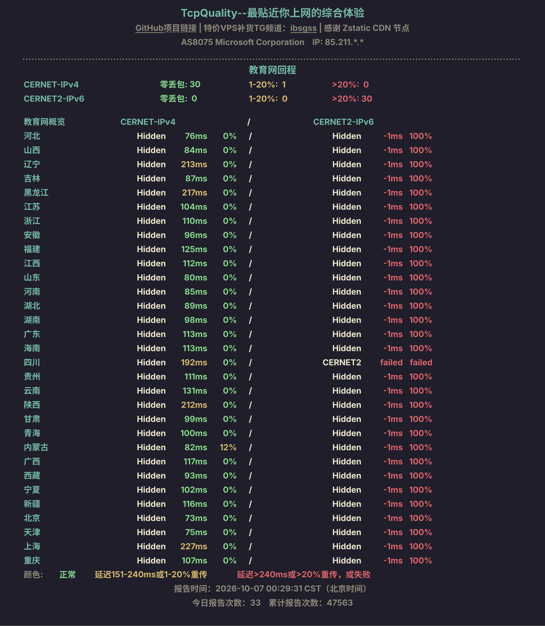 教育网回程