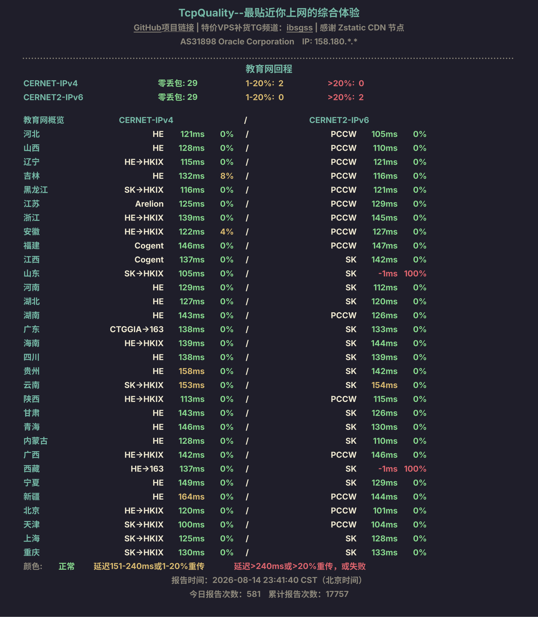 教育网回程
