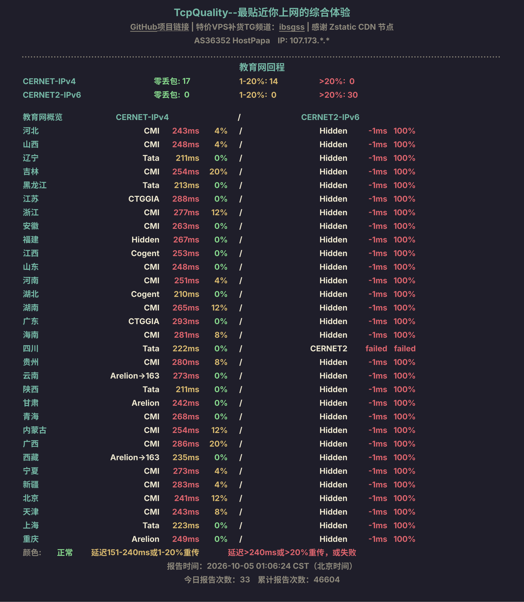 教育网回程