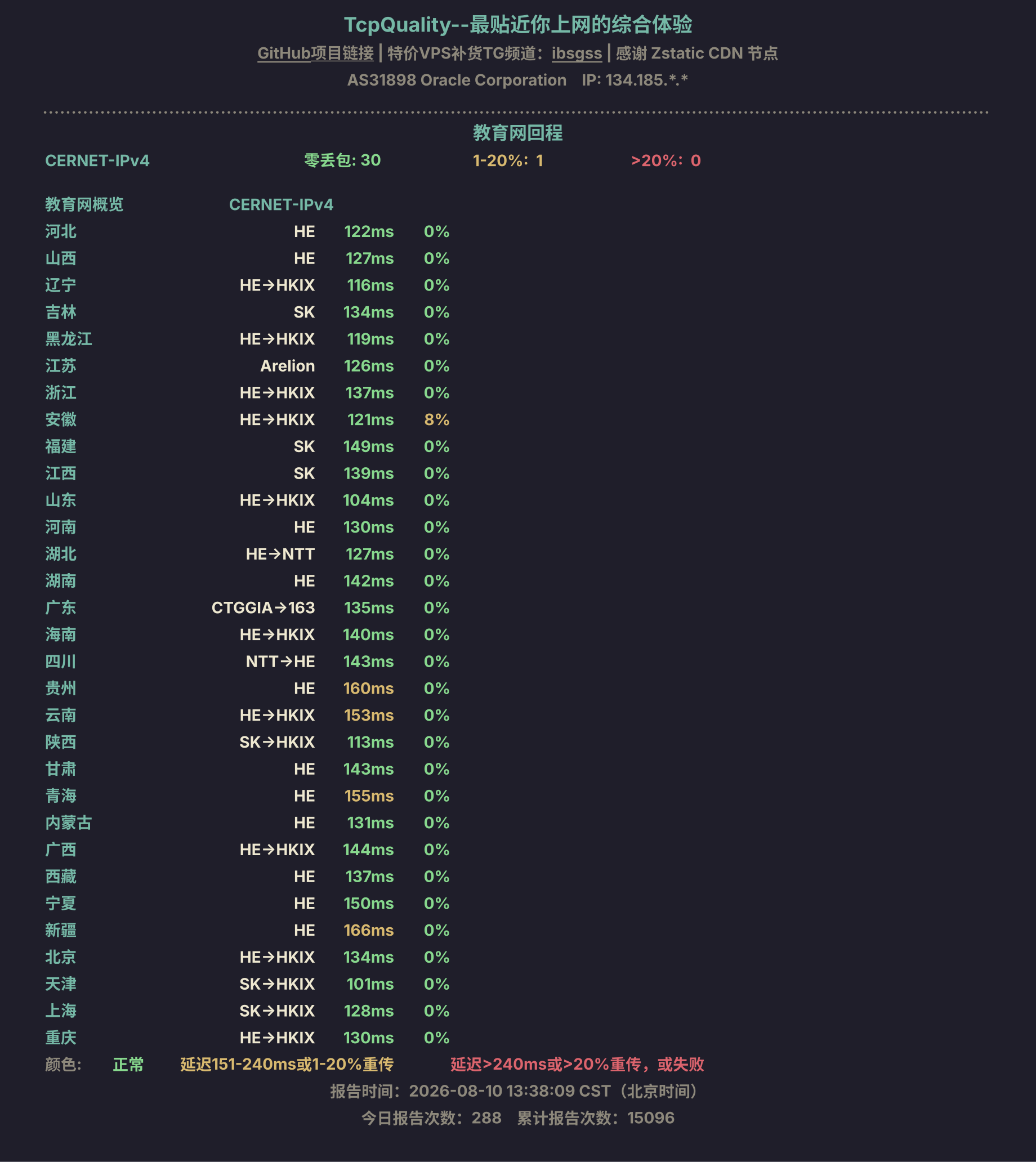 教育网回程