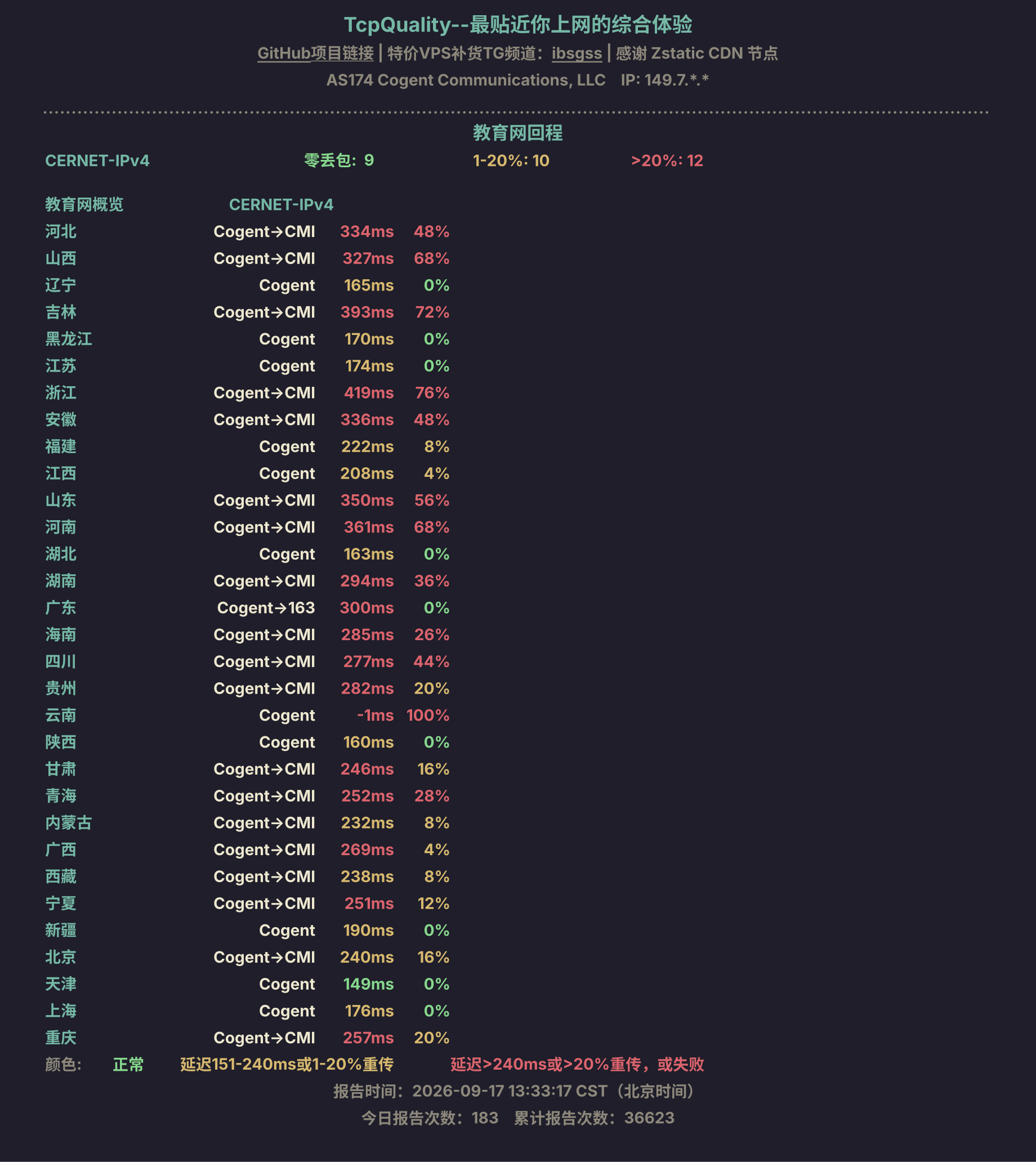 教育网回程