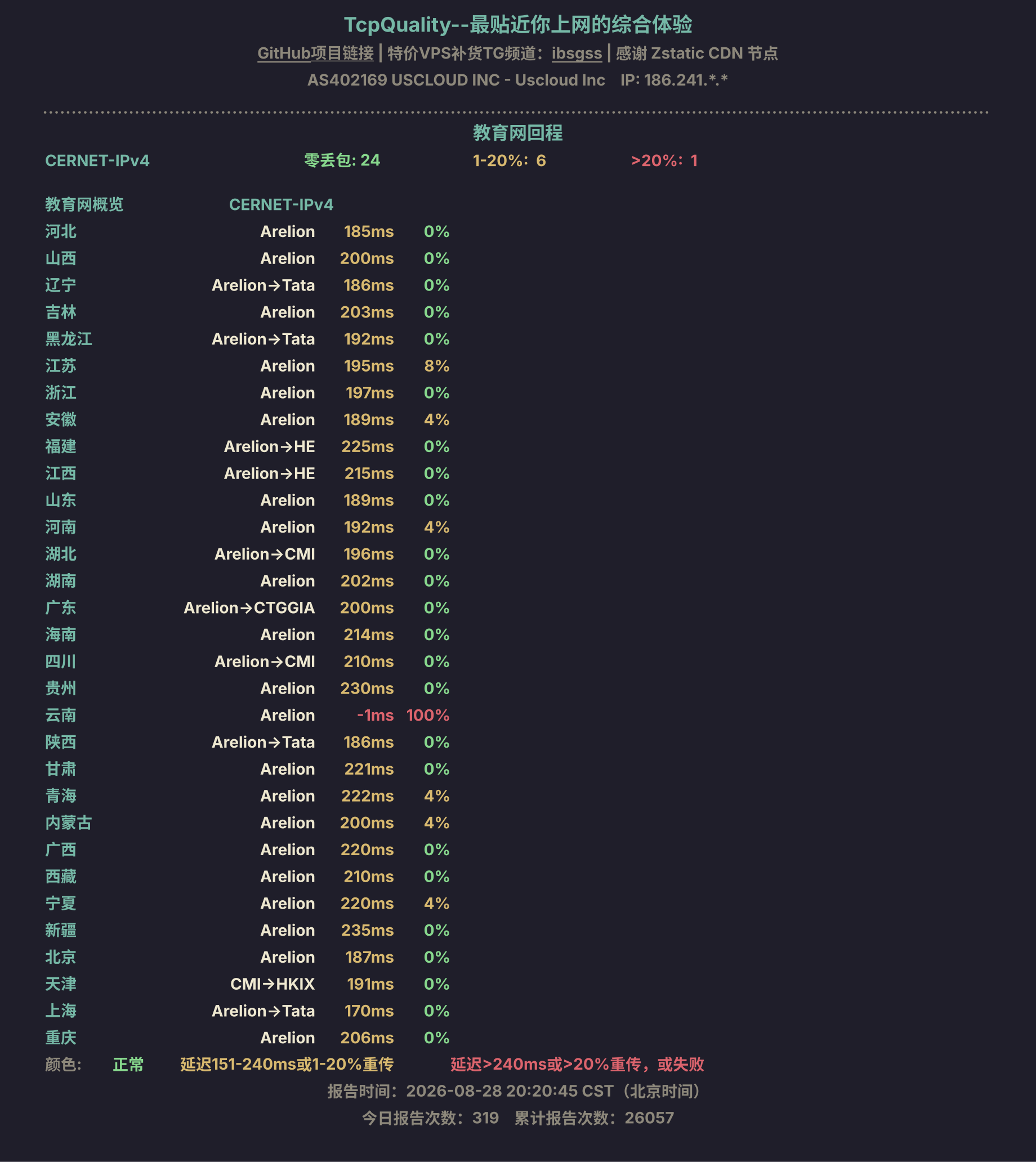 教育网回程