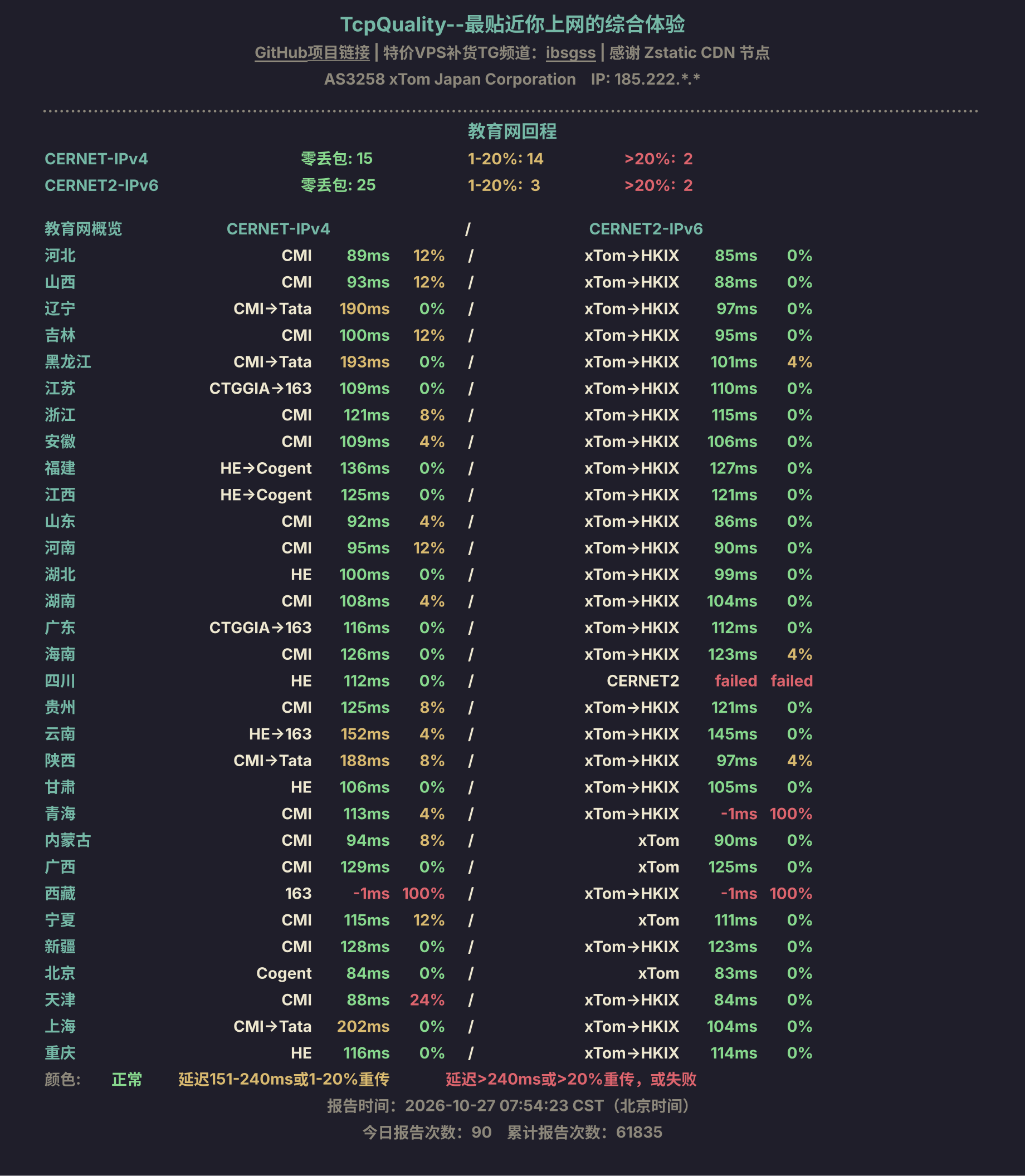 教育网回程