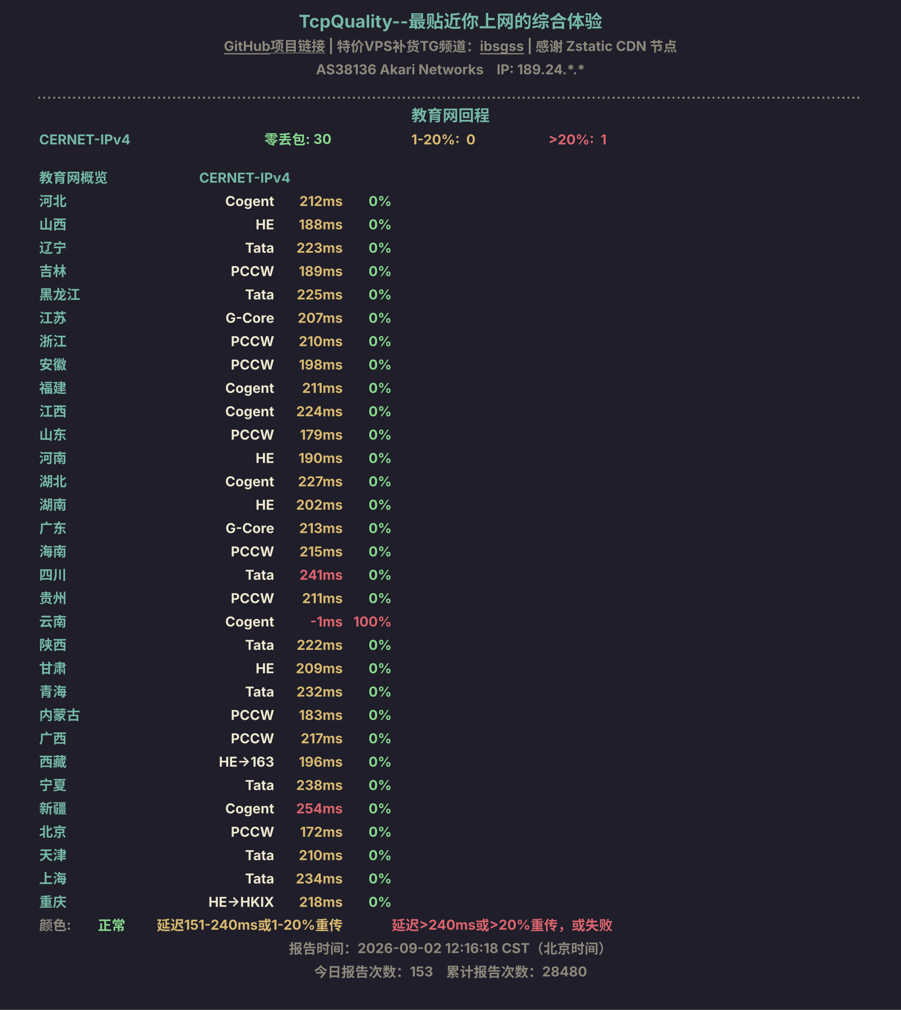教育网回程