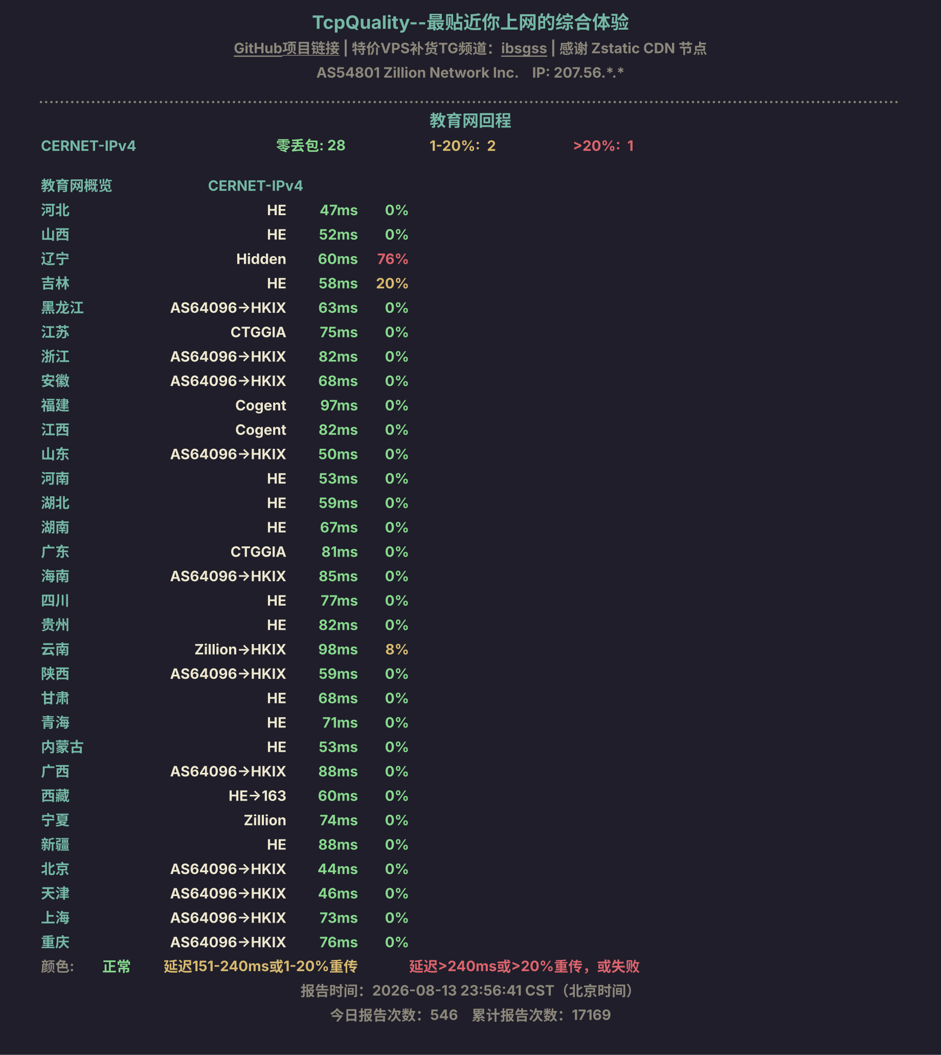 教育网回程