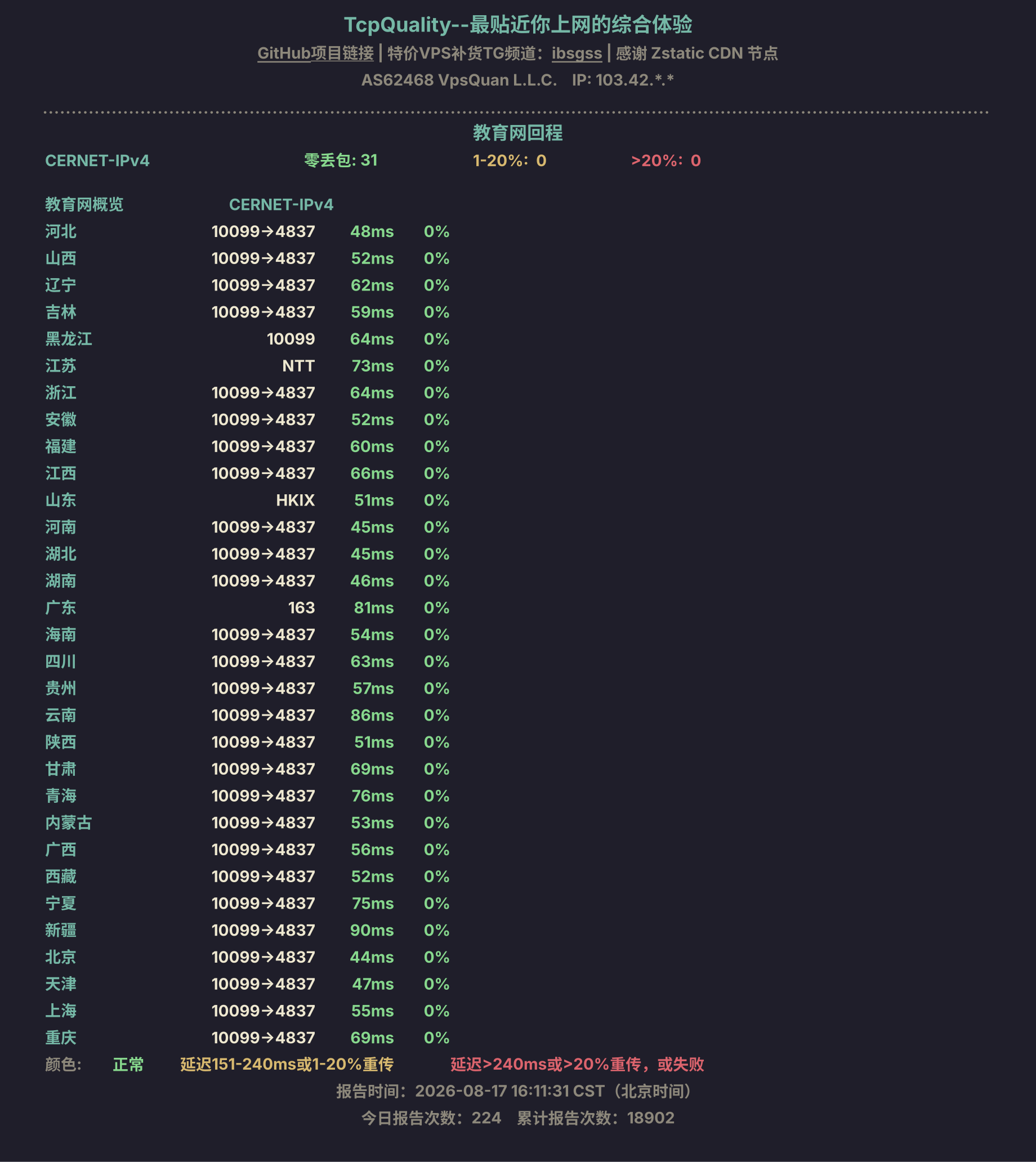 教育网回程
