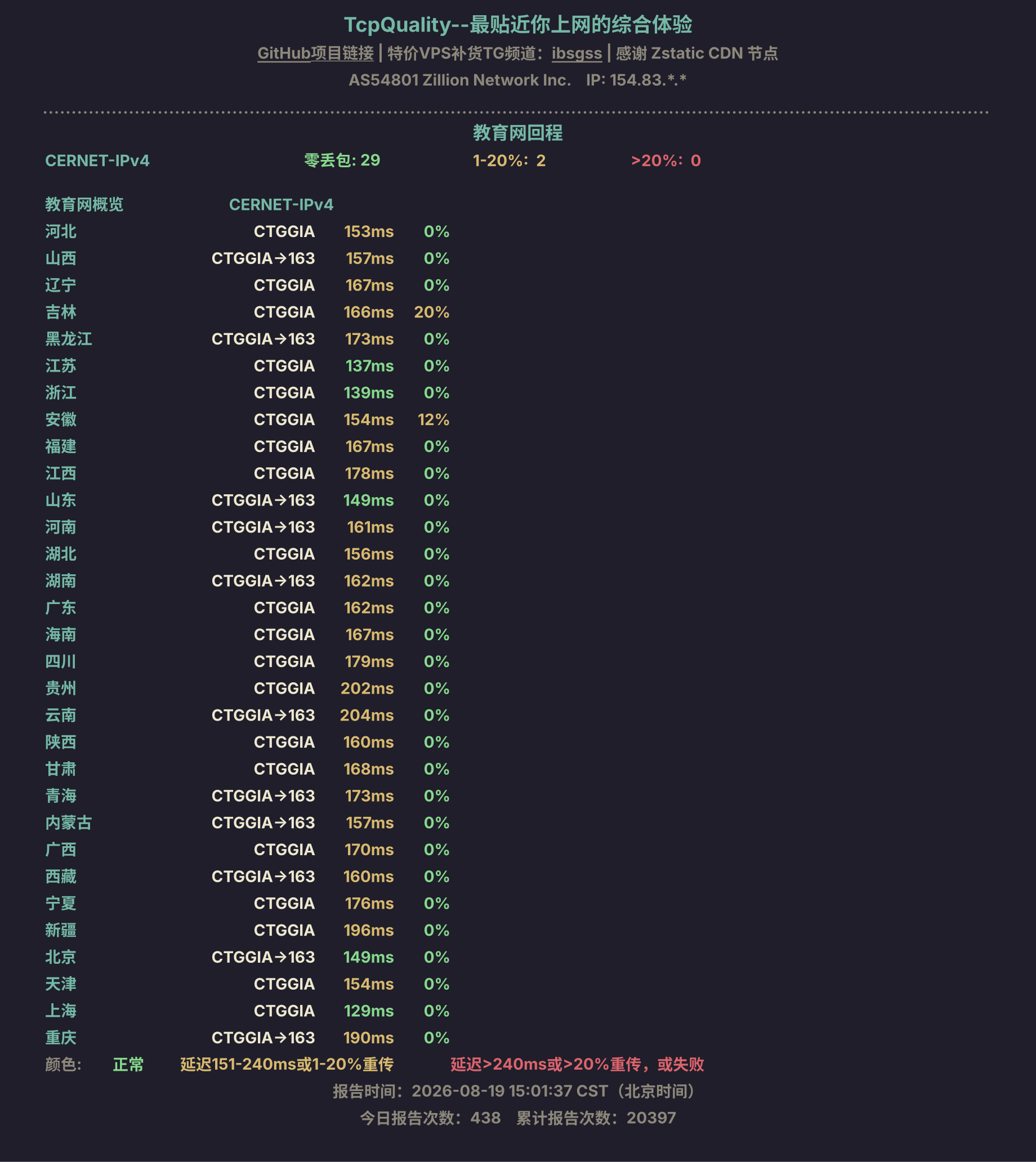 教育网回程