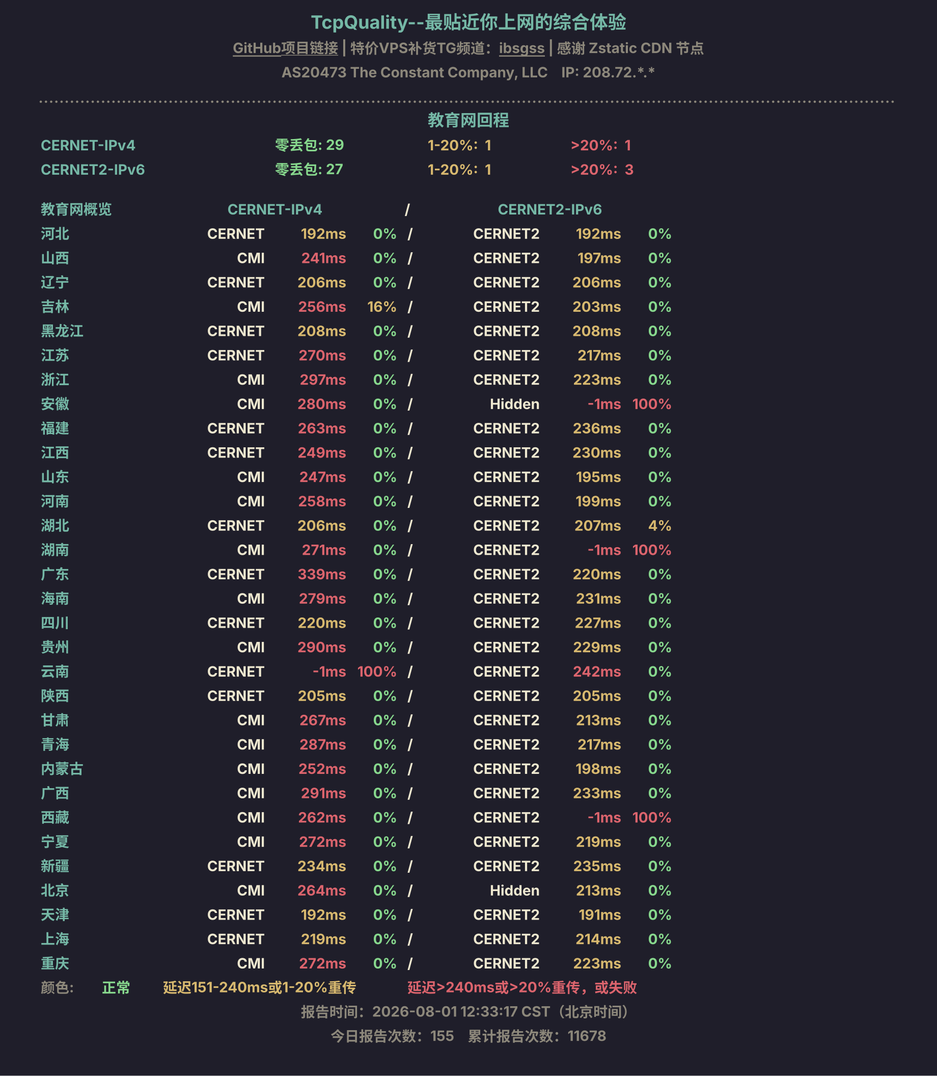 教育网回程