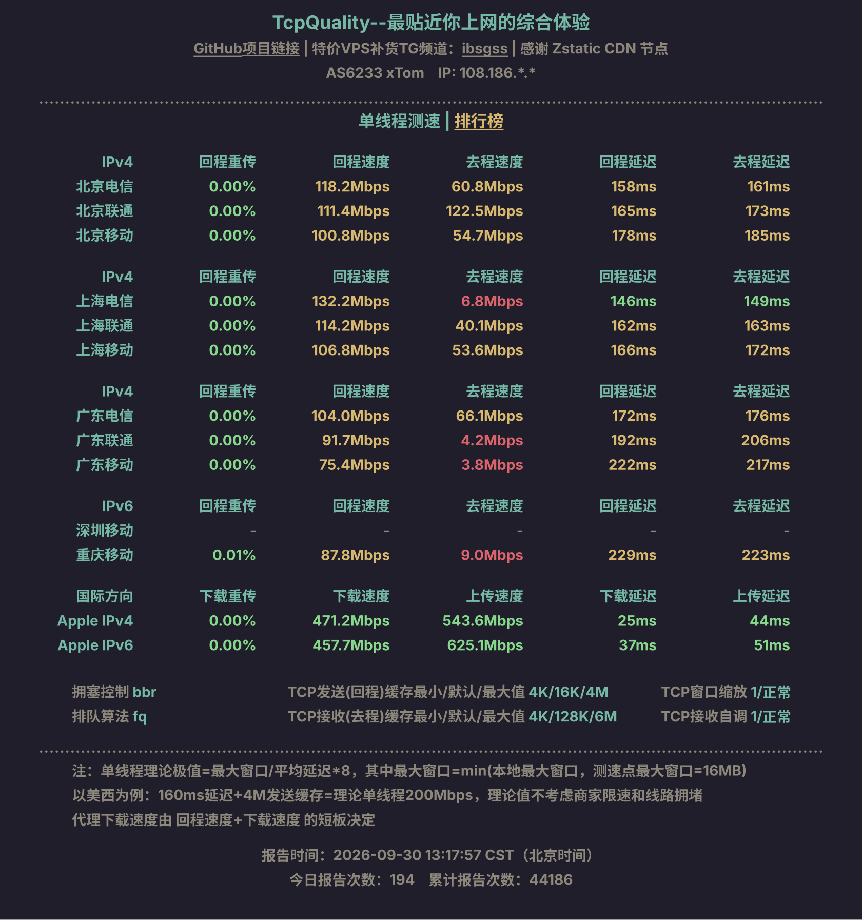 单线程测速