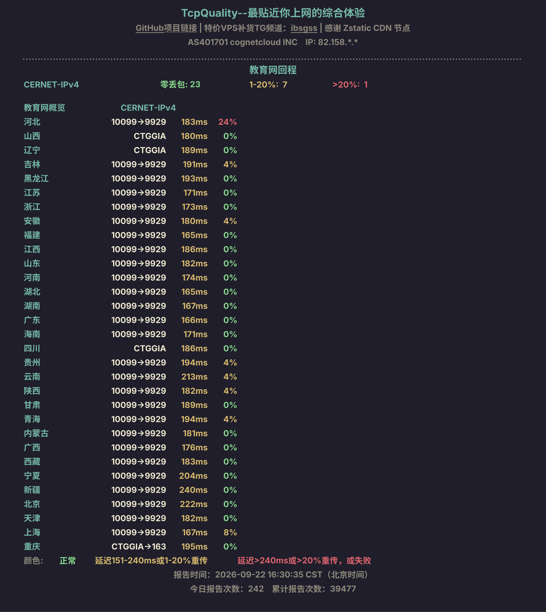 教育网回程