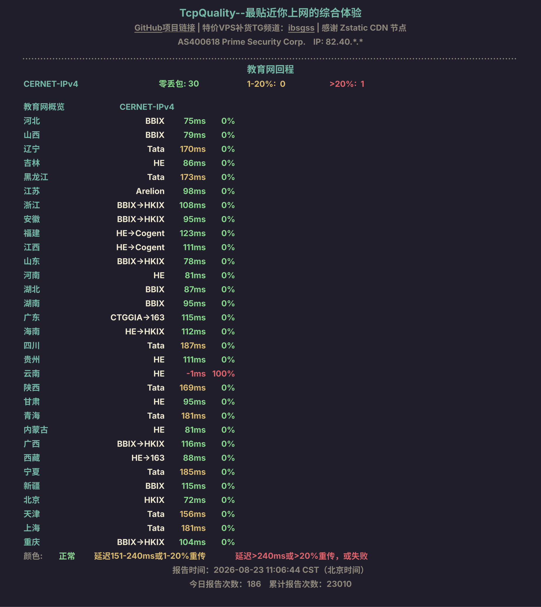 教育网回程