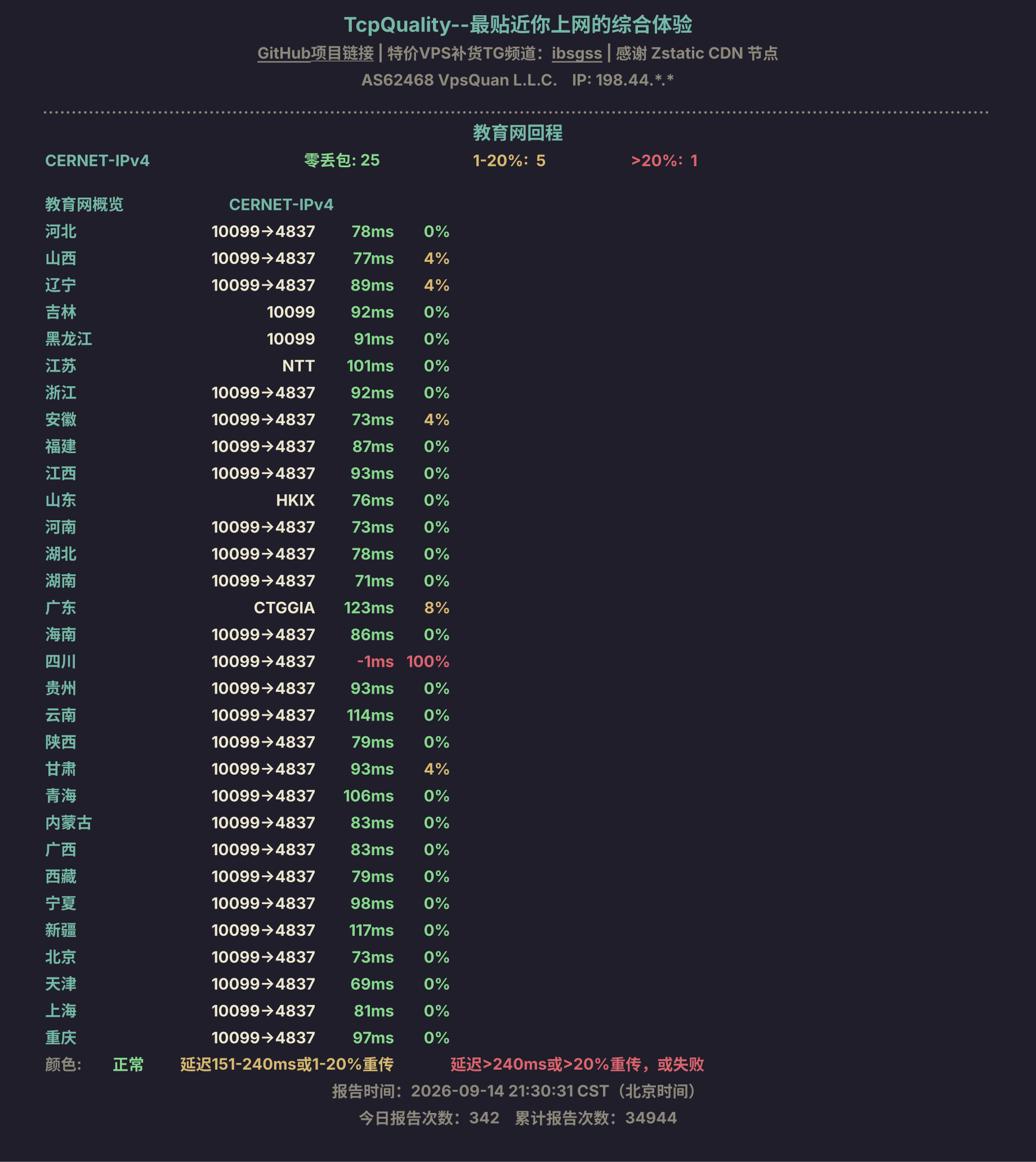 教育网回程