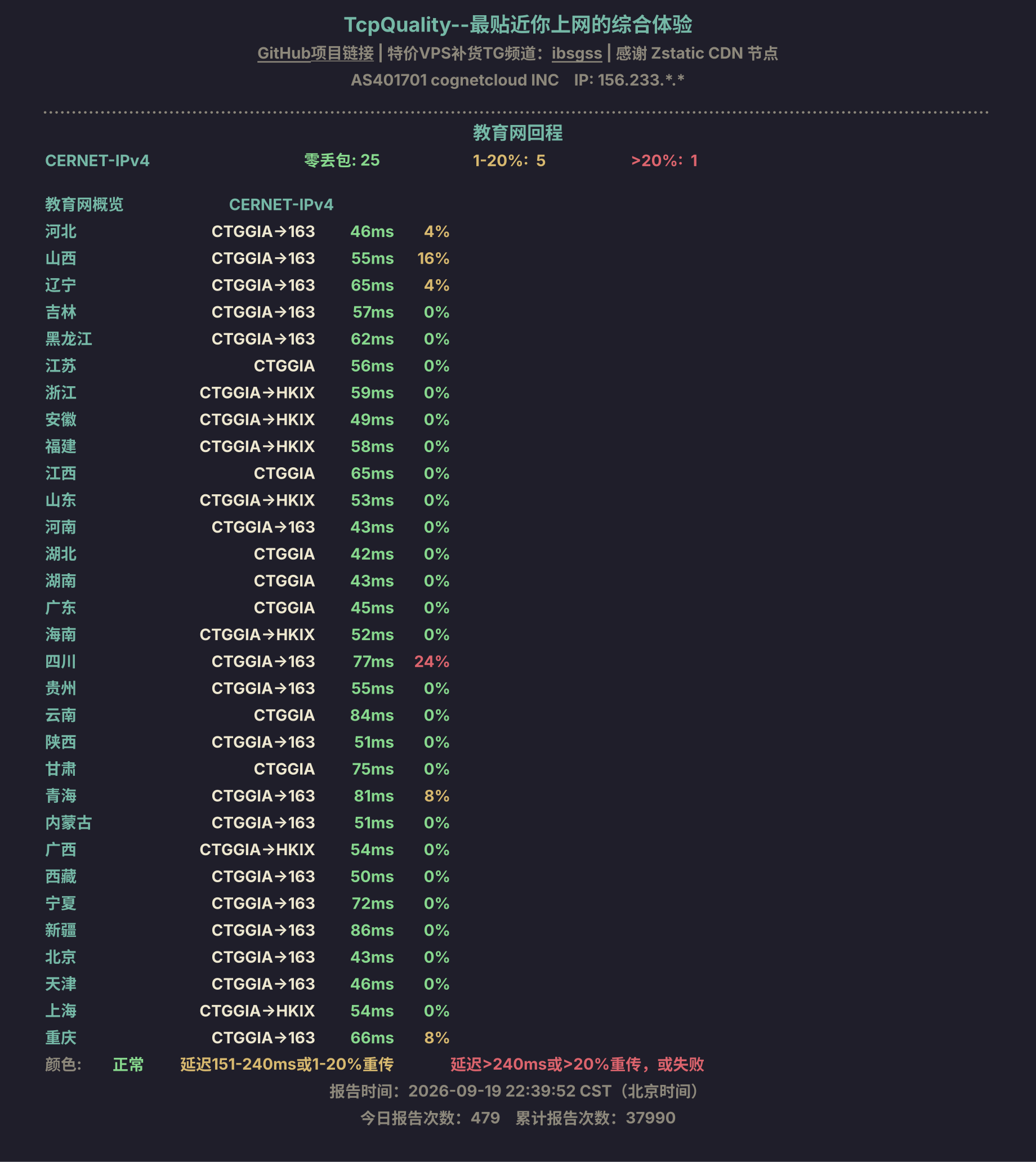 教育网回程