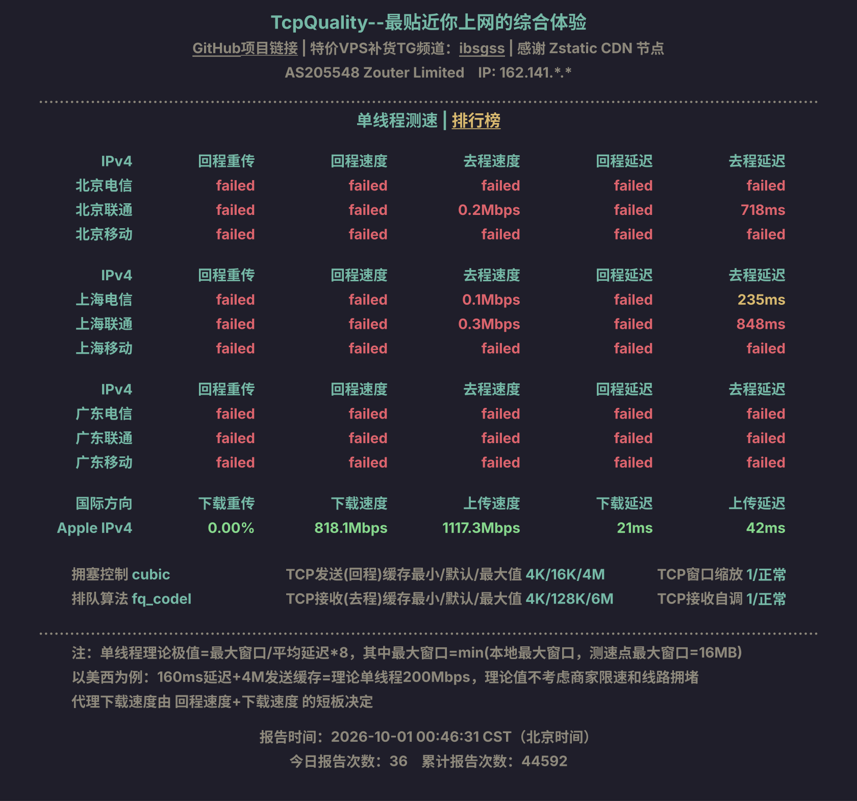 单线程测速