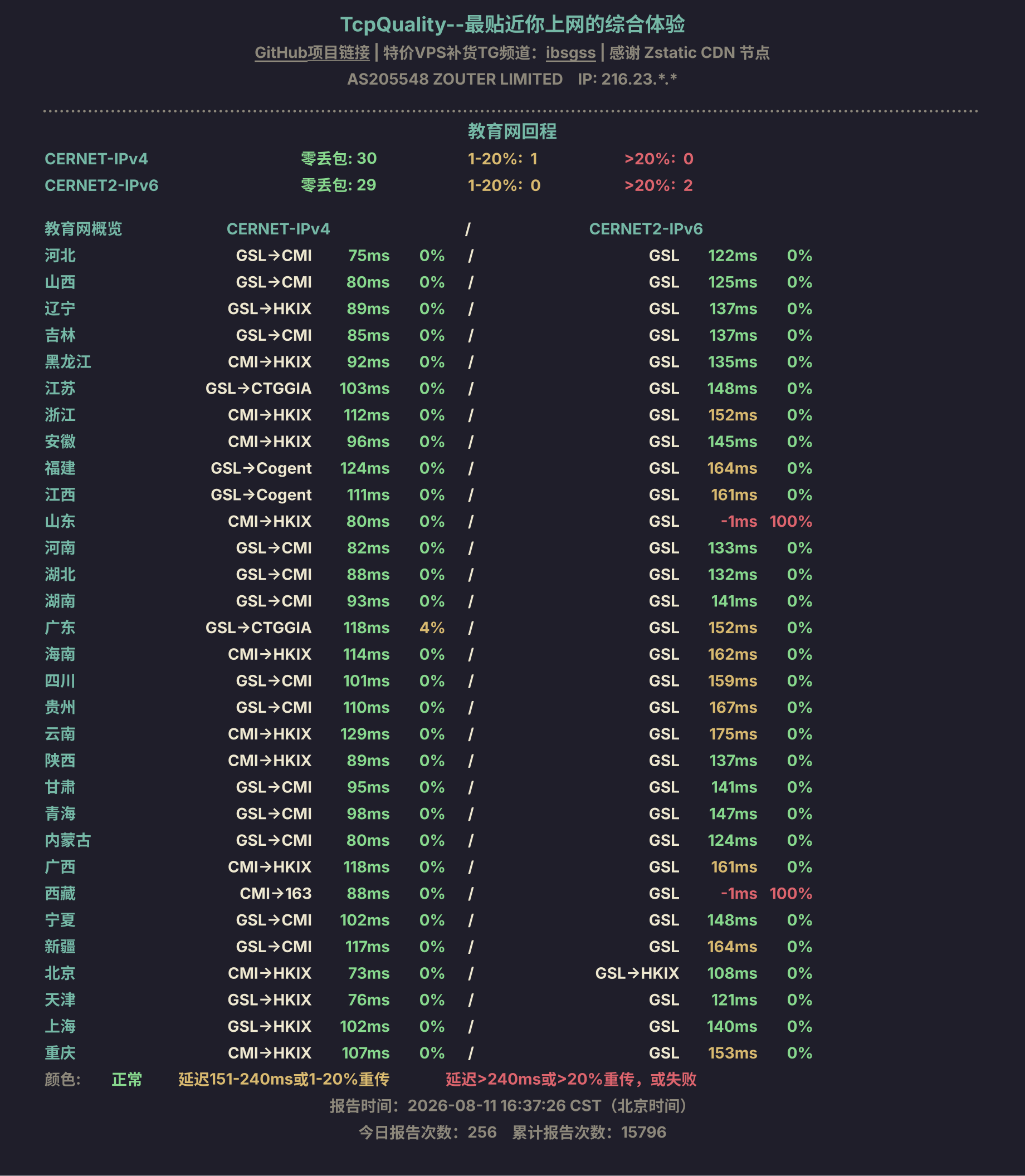 教育网回程