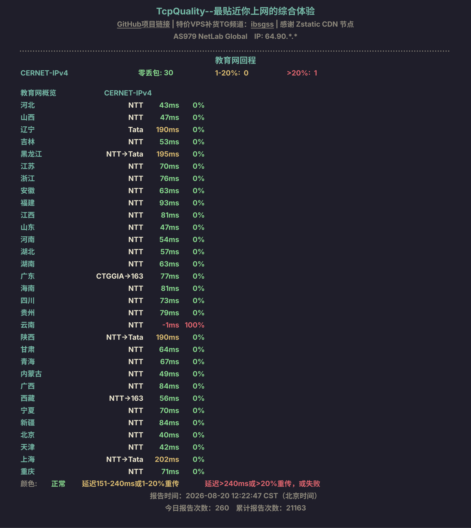教育网回程