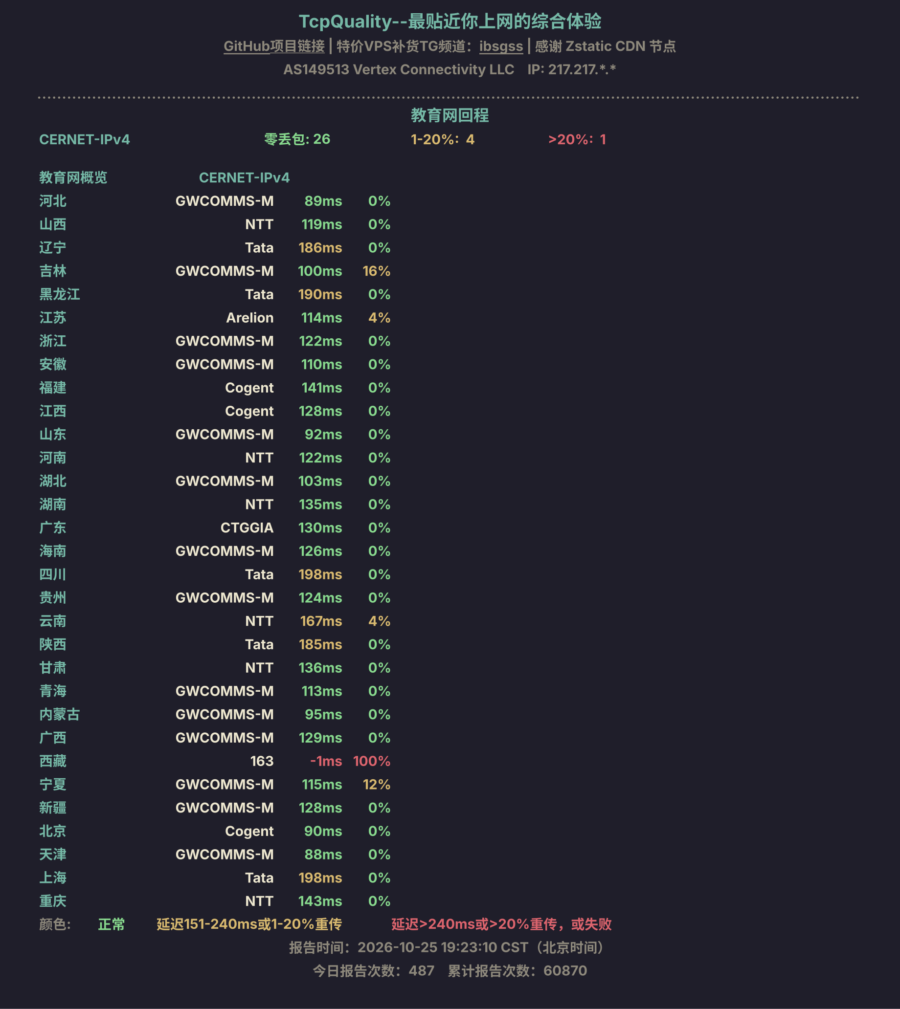 教育网回程
