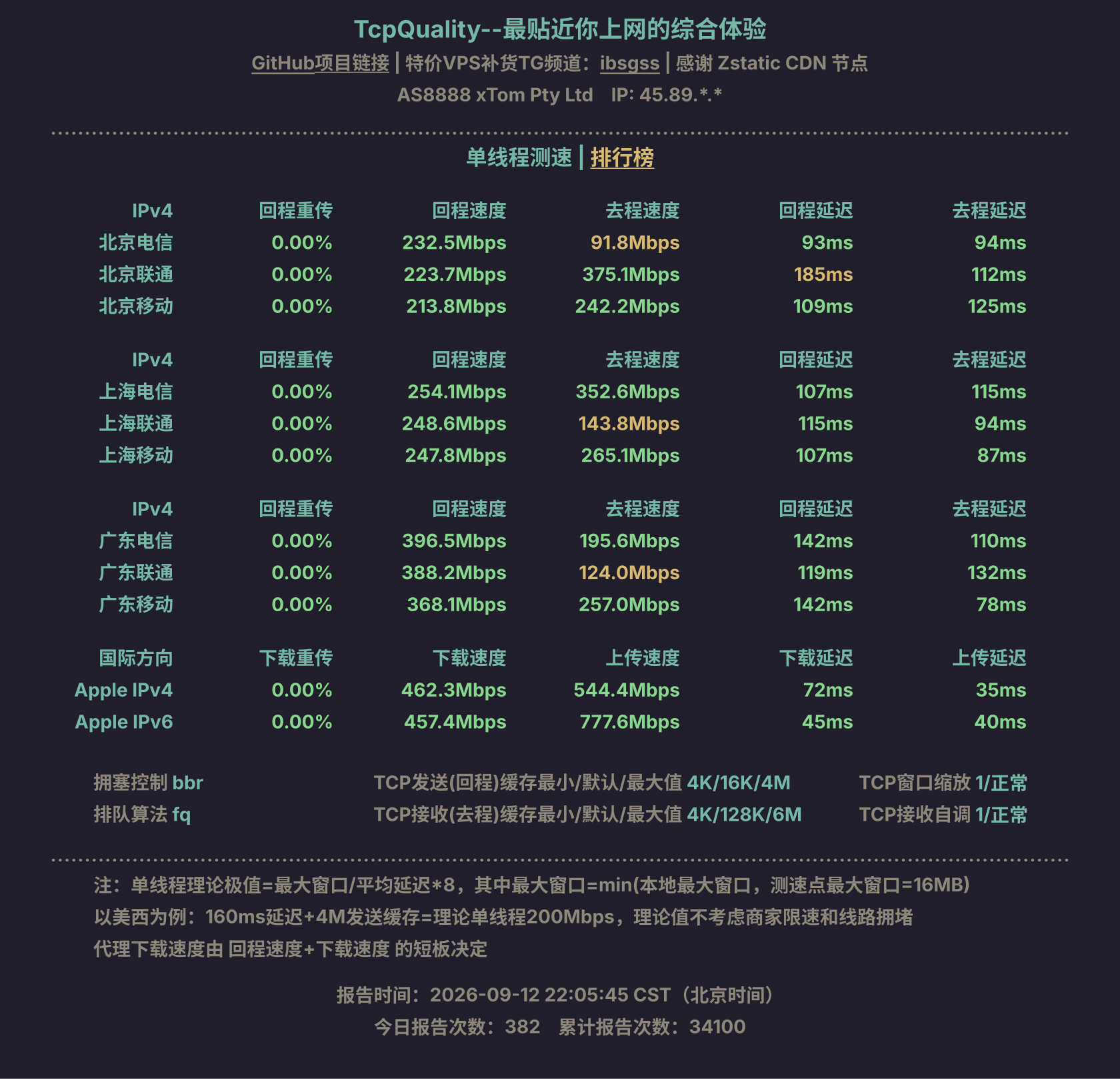 单线程测速