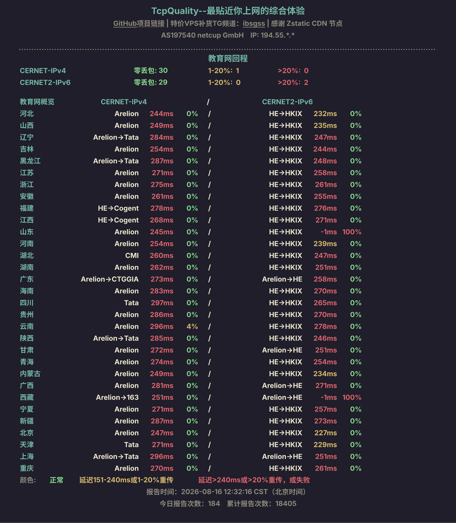 教育网回程