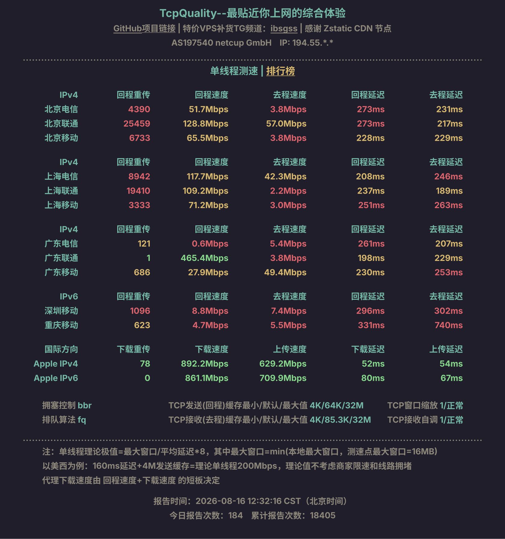单线程测速